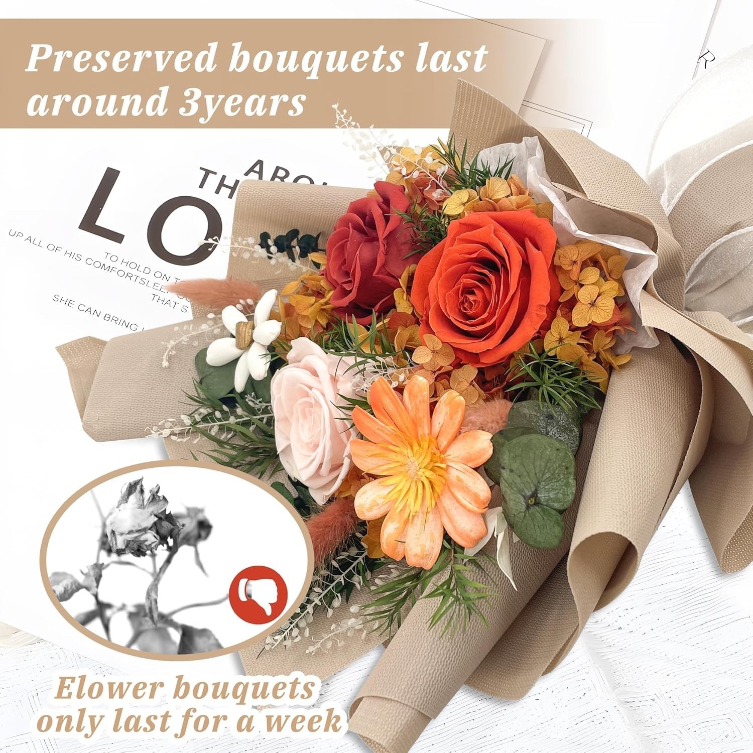 Flowers for Delivery, Preserved Flowers Bouquet with Gift Box, Rose Gifts for…