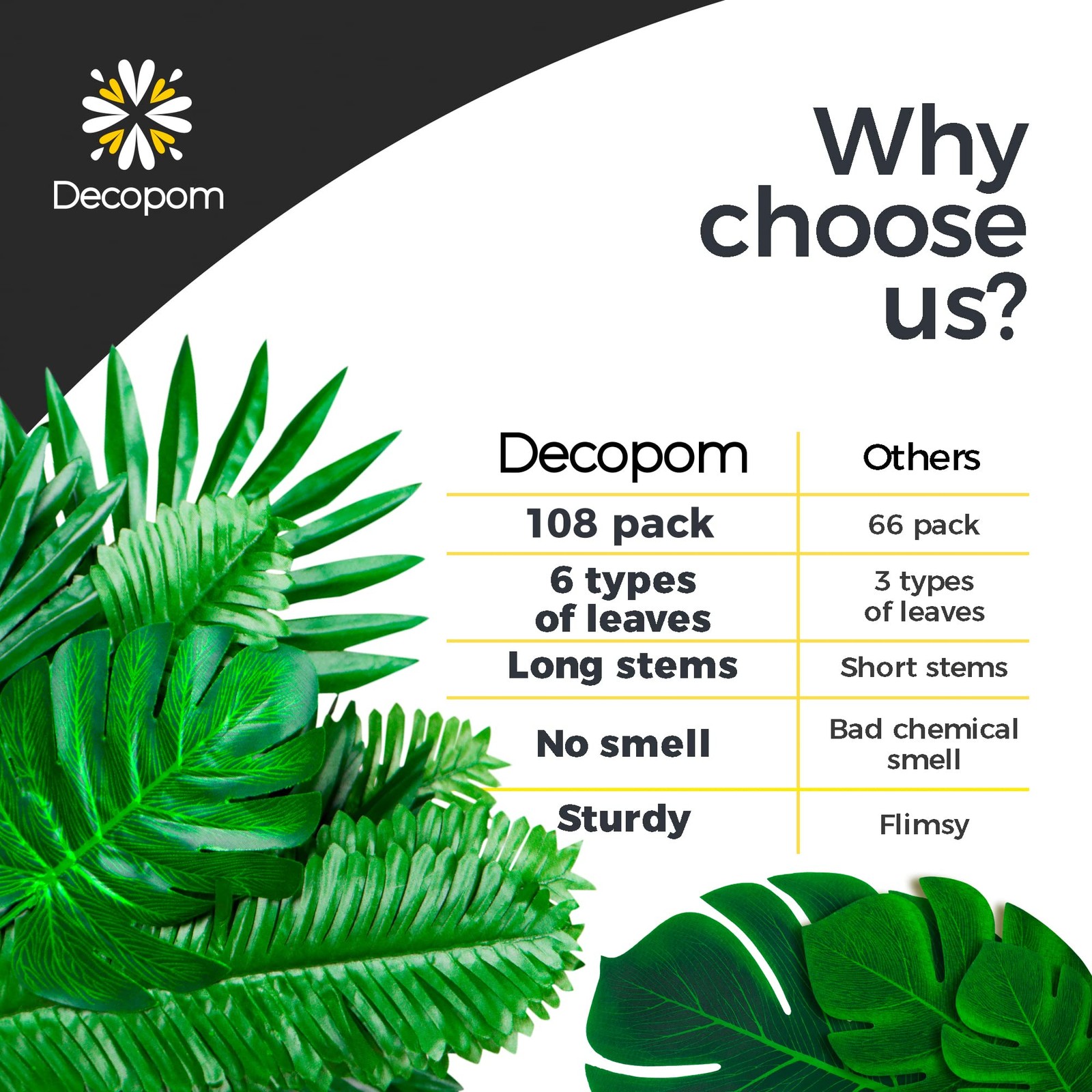 108 Pack Artificial Tropical Palm Leaves Monstera Luau Jungle Party Table Dec…