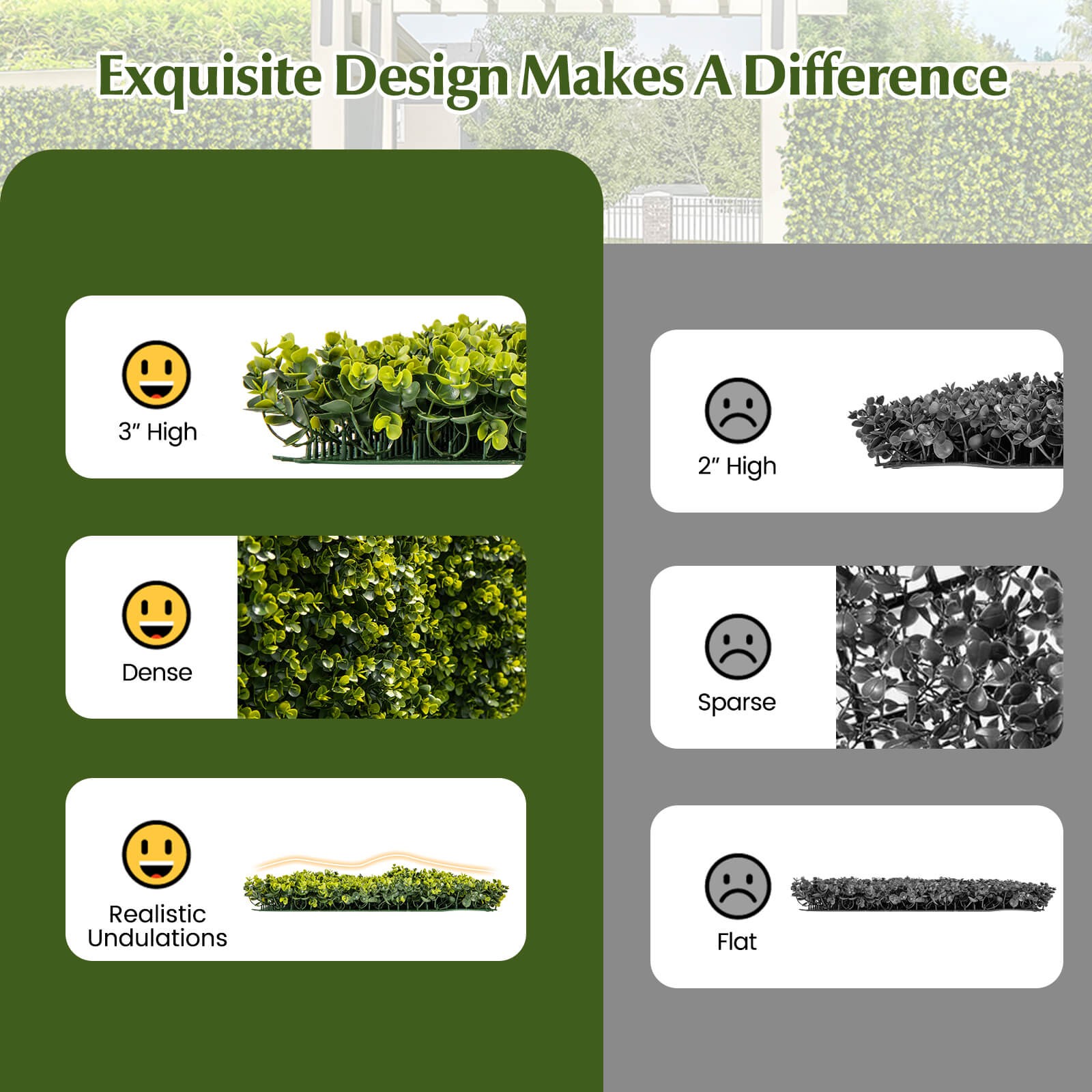 12 PCS 20″ x 20″ Artificial Hedge Boxwood Panels w/ Realistic Undulant surface