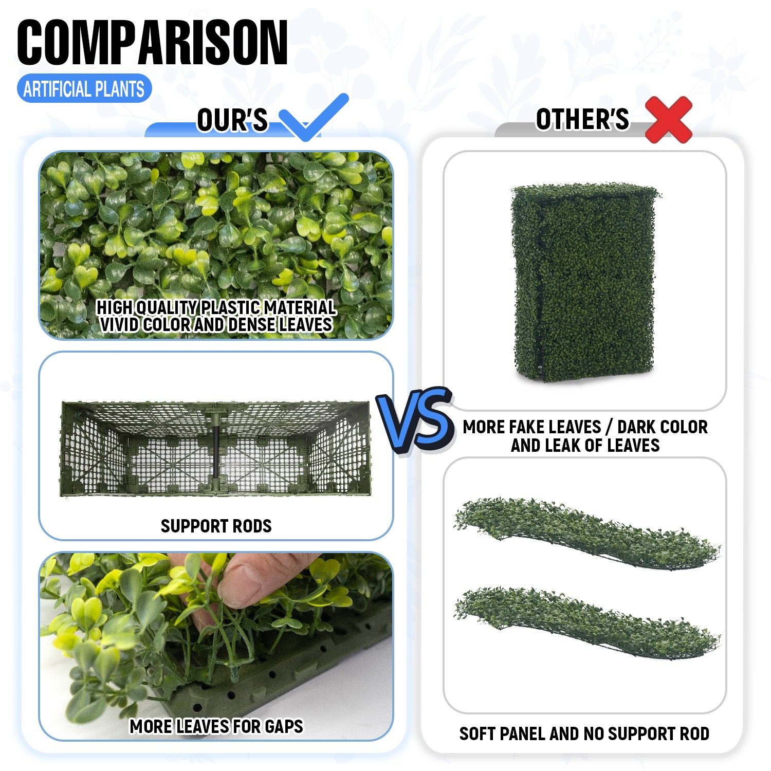 Artificial Boxwood Hedge Wall Fake Grass Fence Panel Home Garden Decoration