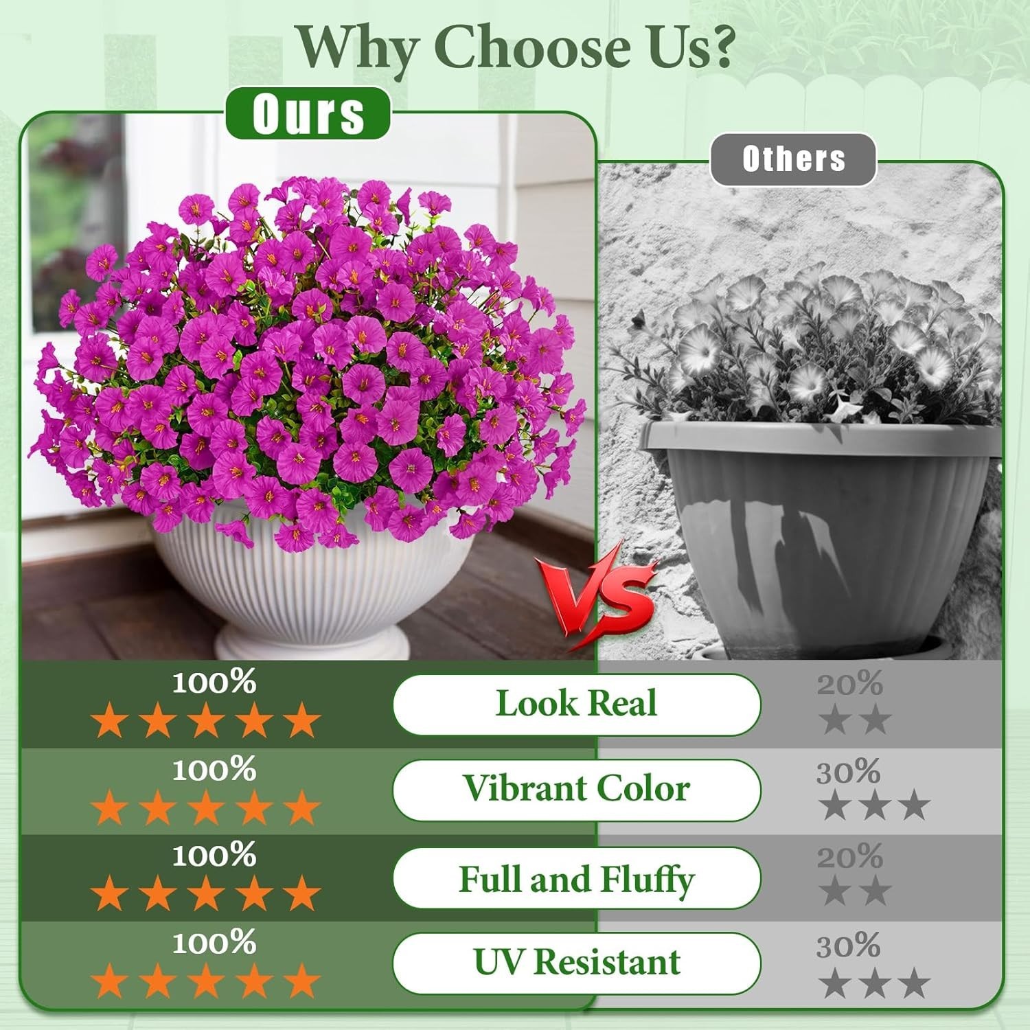Artificial Flowers for Outdoors, 26 Bundles Fake Outdoor Flowers, UV Resistan…