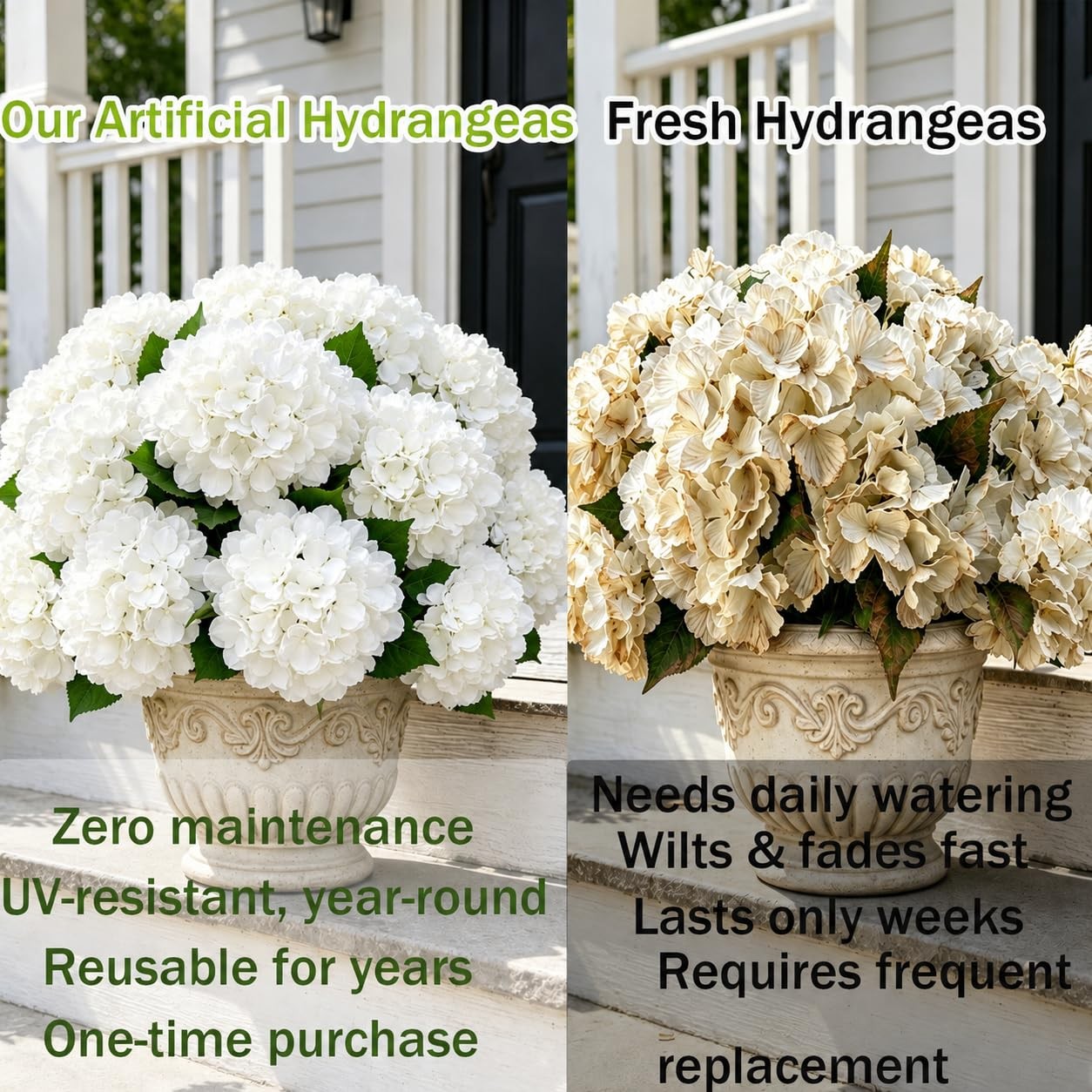 4PCS White Hydrangea Artificial Flowers, UV Resistant Faux Hydrangeas Flowers…