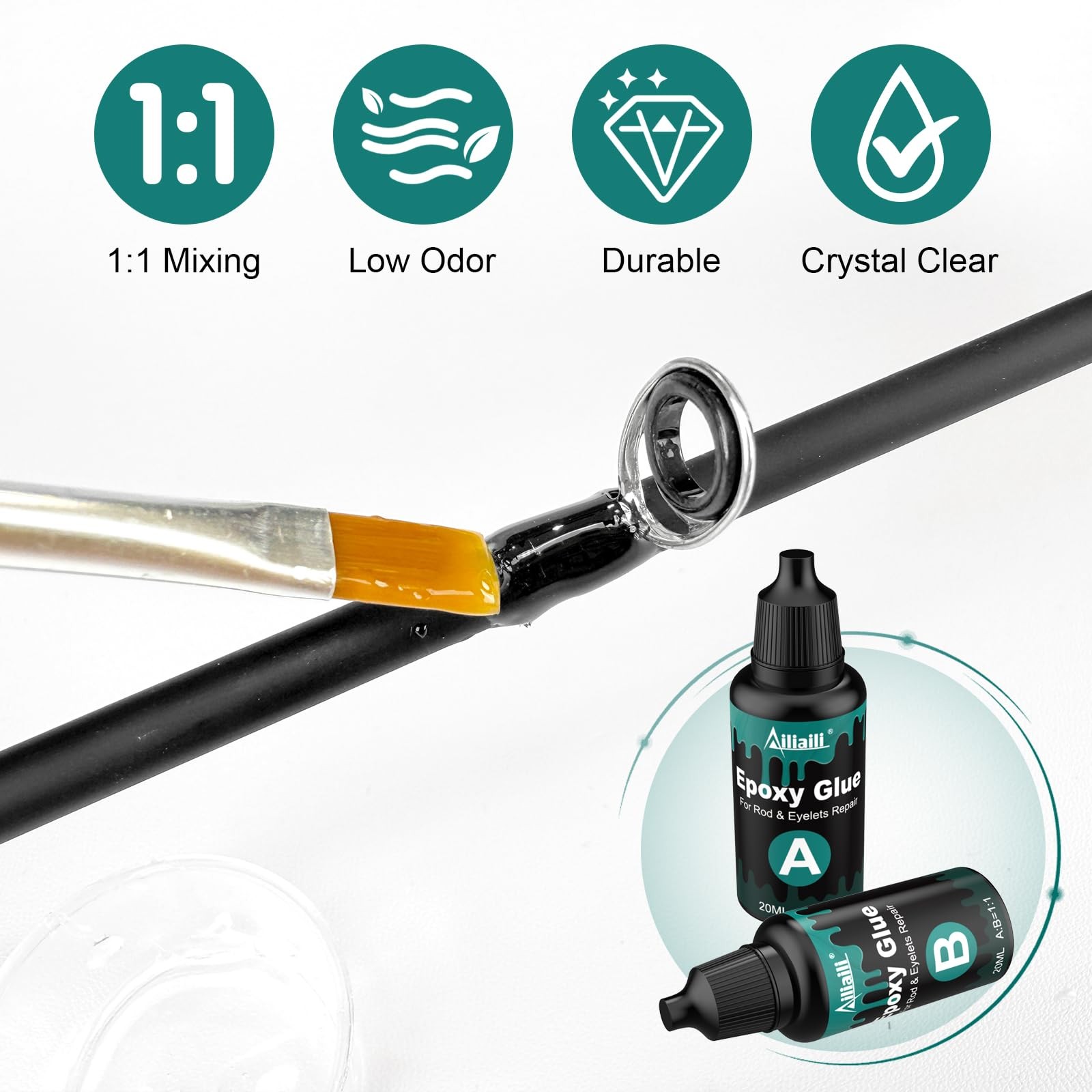 Fishing Rod Repair Kit – 3-in-1 Pole Complete black grey