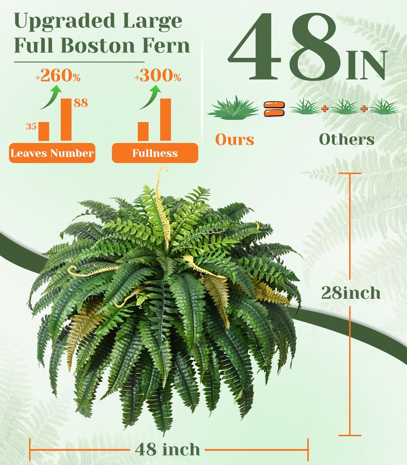 48 inch 88 Leaves XXL Large Fake Ferns Artificial Ferns for Outdoors Look Rea…