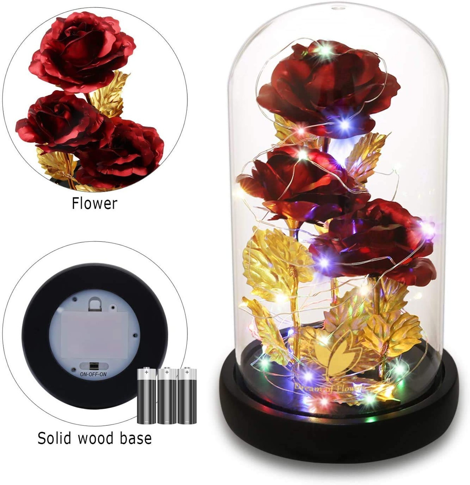 Birthday Gifts for Women, Rose Gifts for Womens, Gifts for Mom, Sparkly Rose …