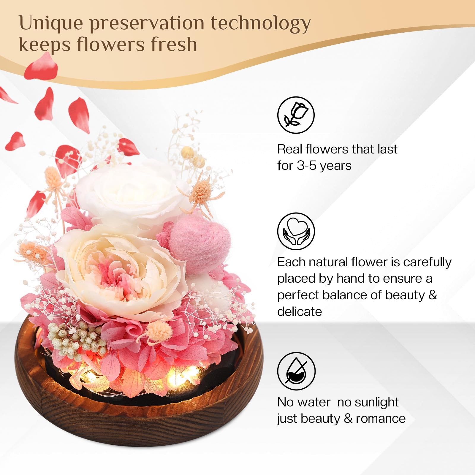 Eyesofspring Preserved Flowers,Rose in Glass Dome with LED Light, Gifts for Her,