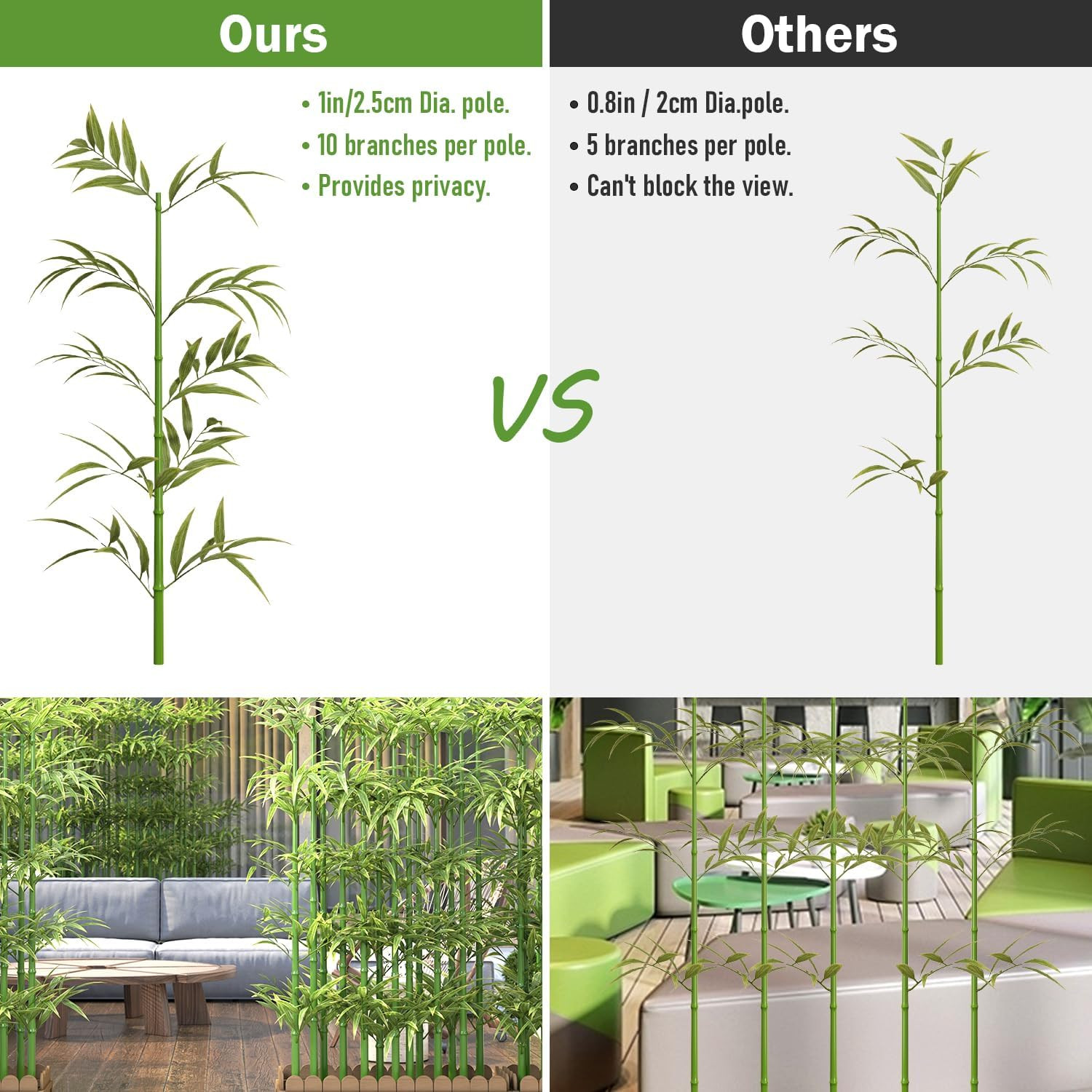 5Ft Fake Bamboo Plant 10 Pack, Artificial Privacy Plants Indoor Outdoor Faux …