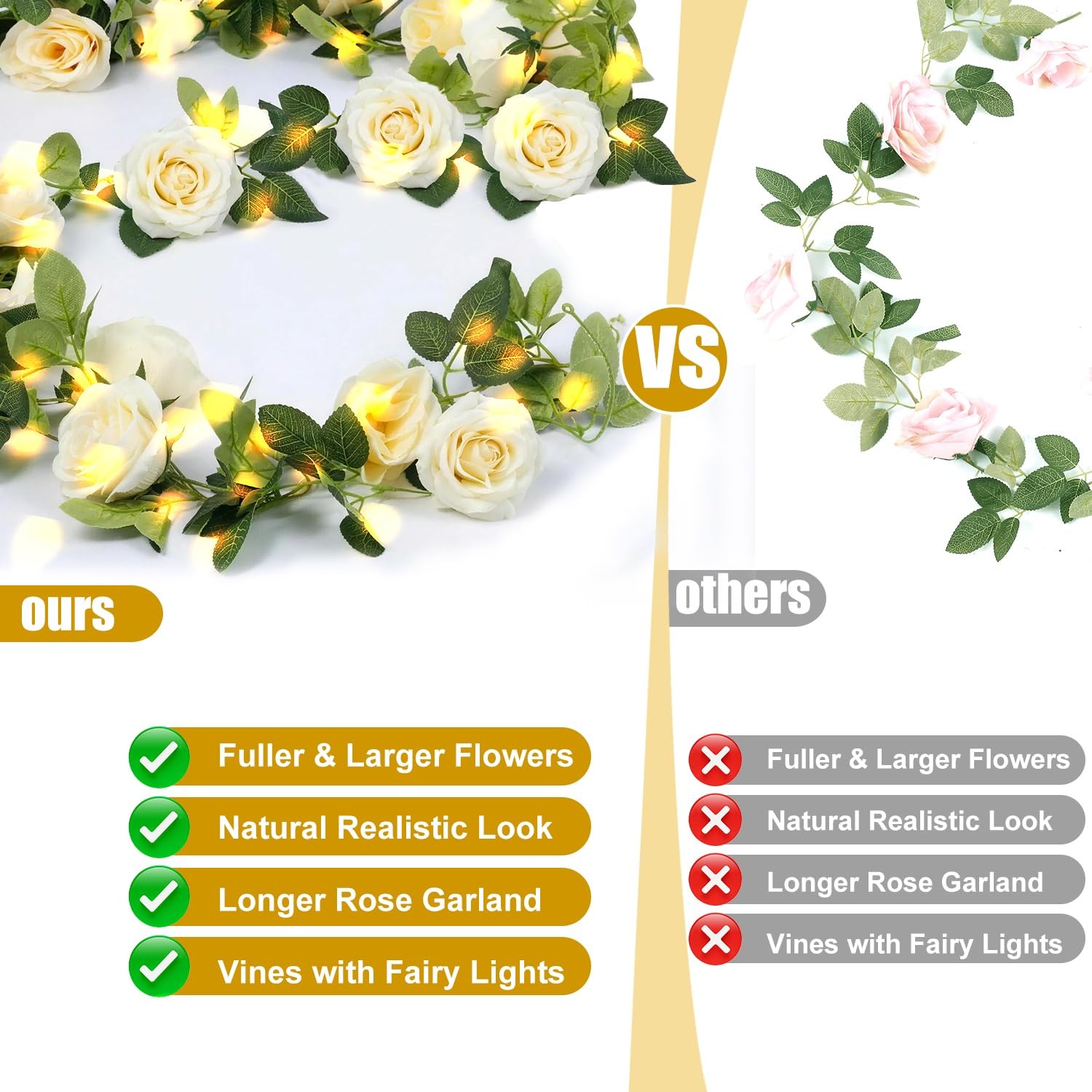 Flower Garland with Lights, 2 Packs 7FT White Floral Rose Flower Eucalyptus G…