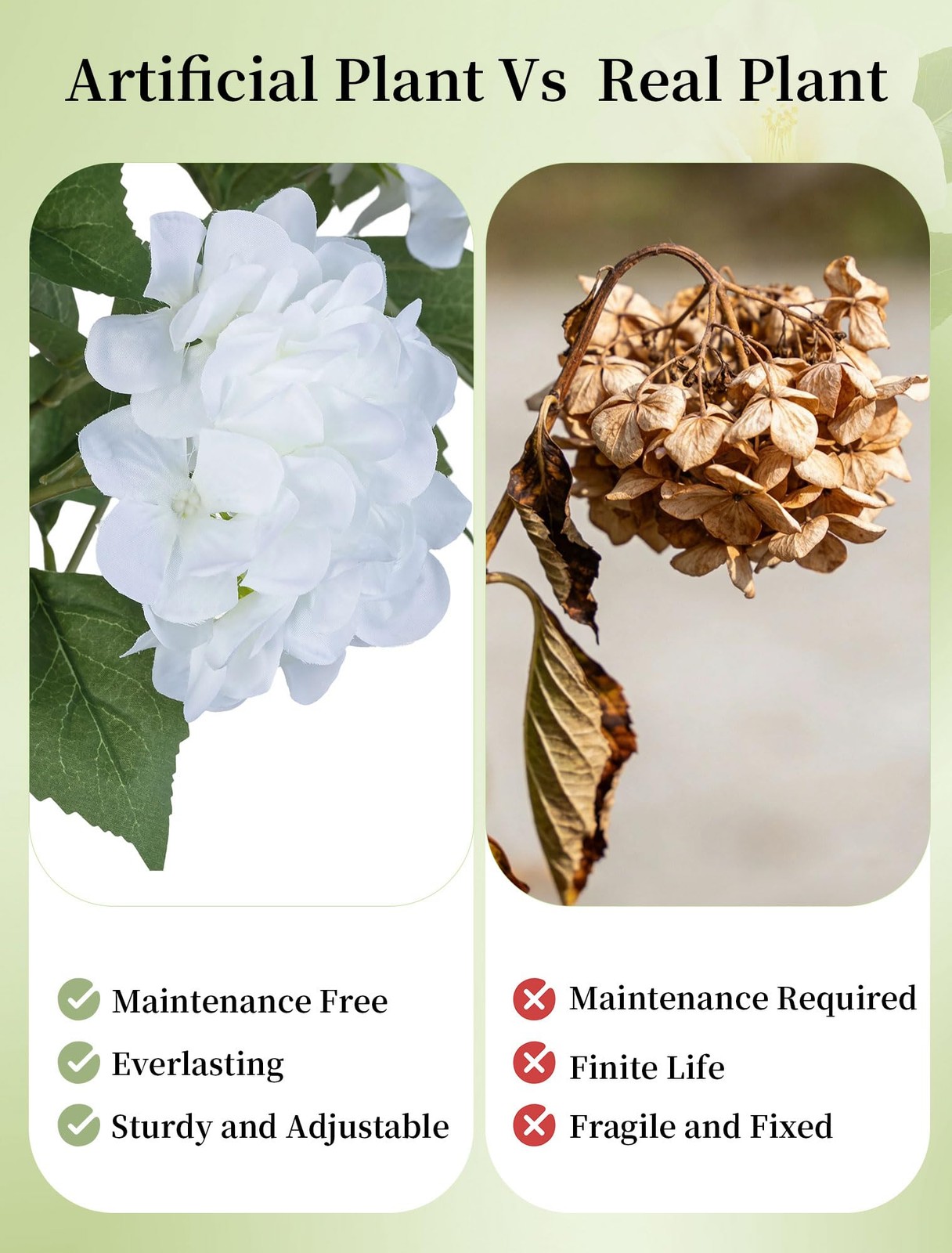 Fake Hydrangea Trees for Outdoors – 2 Packs 33″ White Artificial Flower Topia…