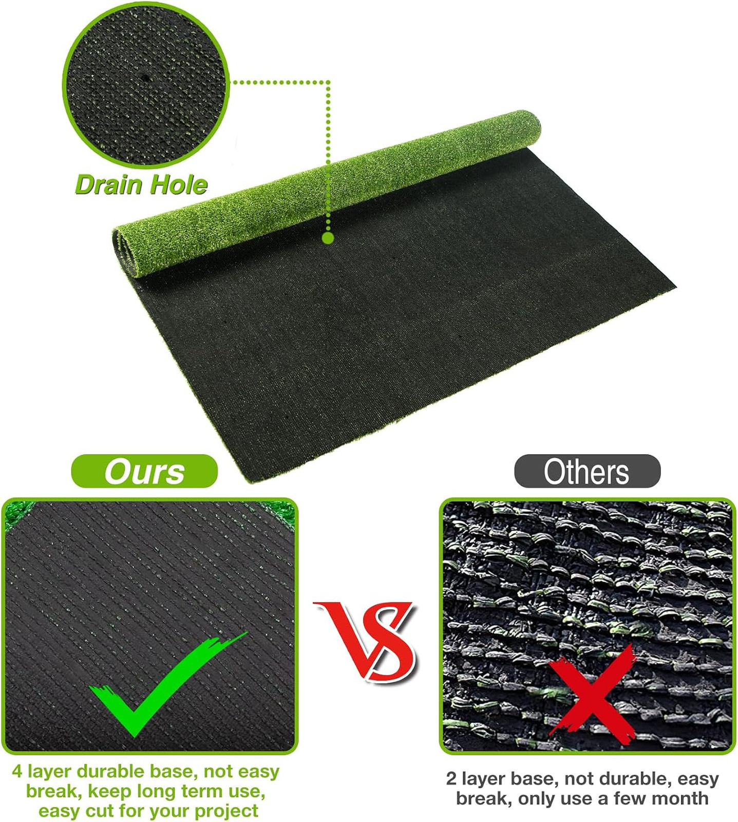 Outdoor Artificial Grass Rug 4FT X 4FT, Green Synthetic Turf Floor Mat for