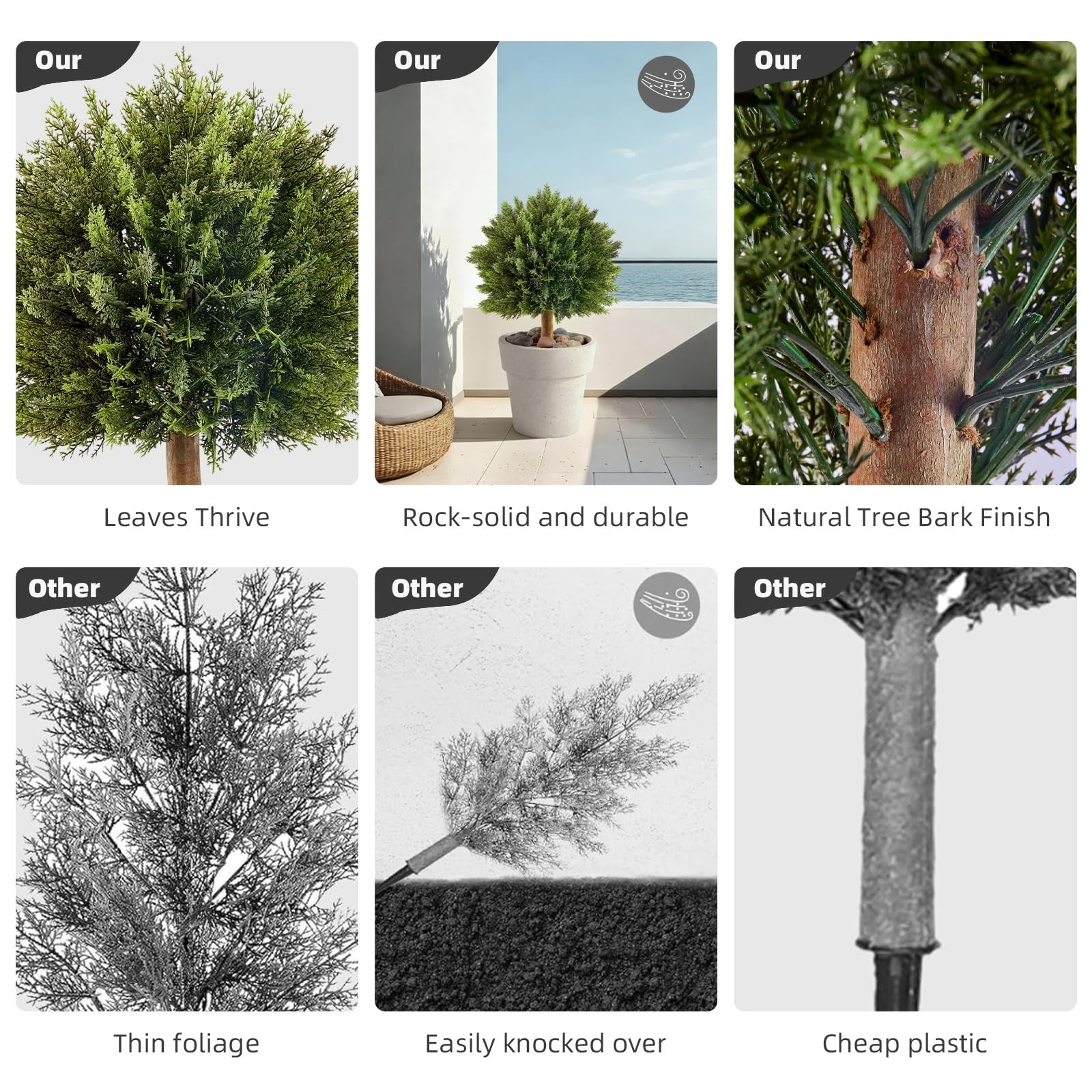 24.8″ Artificial Cedar Topiary Trees Set, 2 Pack Faux Cypress Plants UV Resis…