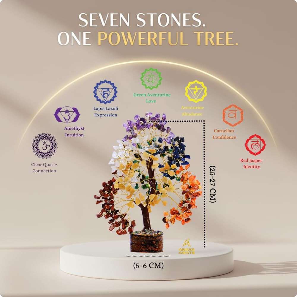 7 Chakra Crystal Tree of Life – Handmade Healing Crystals and Crystals and He…