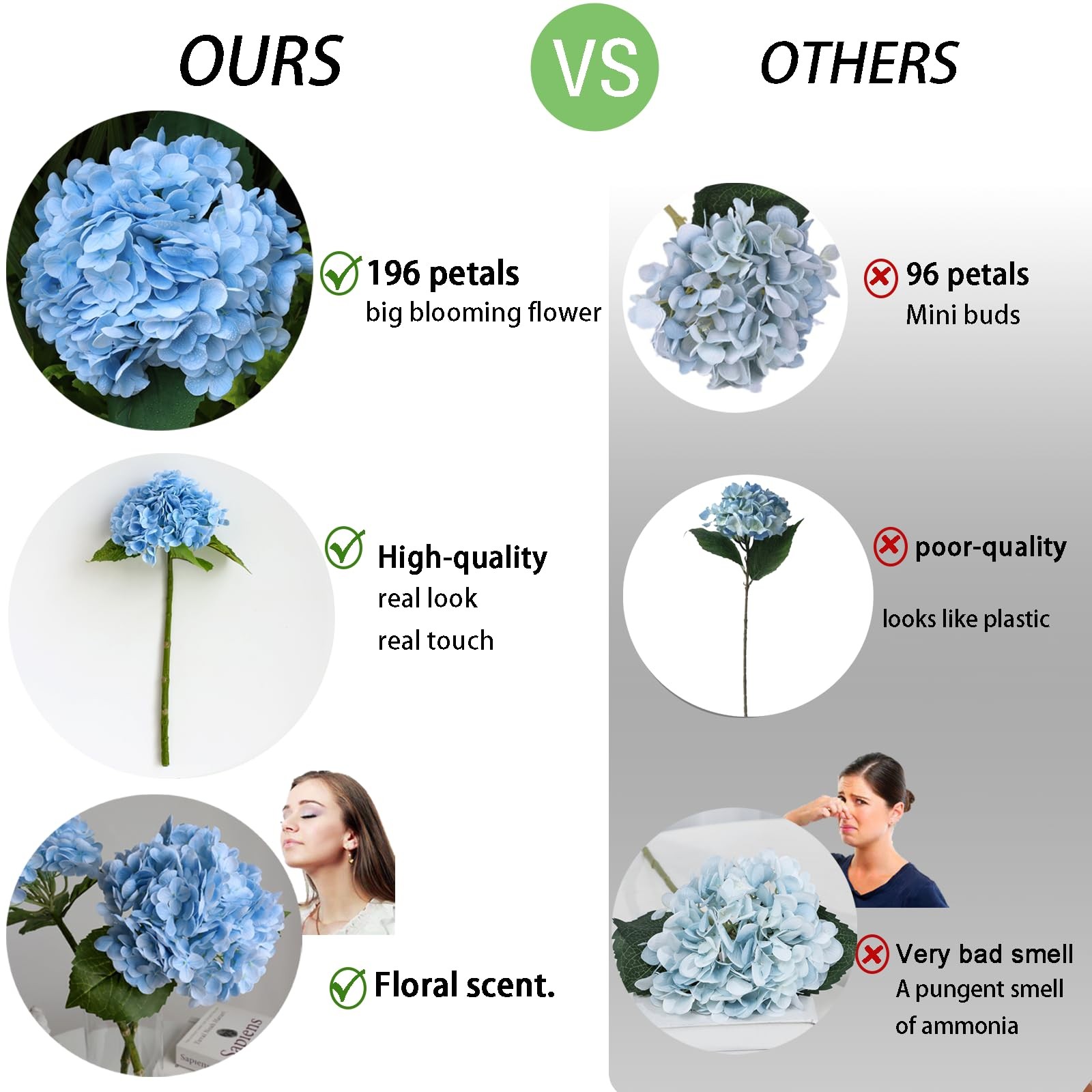 3PCS Long Stem Big Size Flowers Artificial Silk Hydrangea Lifelike Flowers Re…