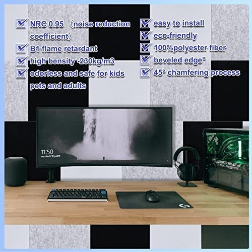 Acoustic Panels 12x12x0.4-In Polyester Sound Absorbing White 18Pk Studio
