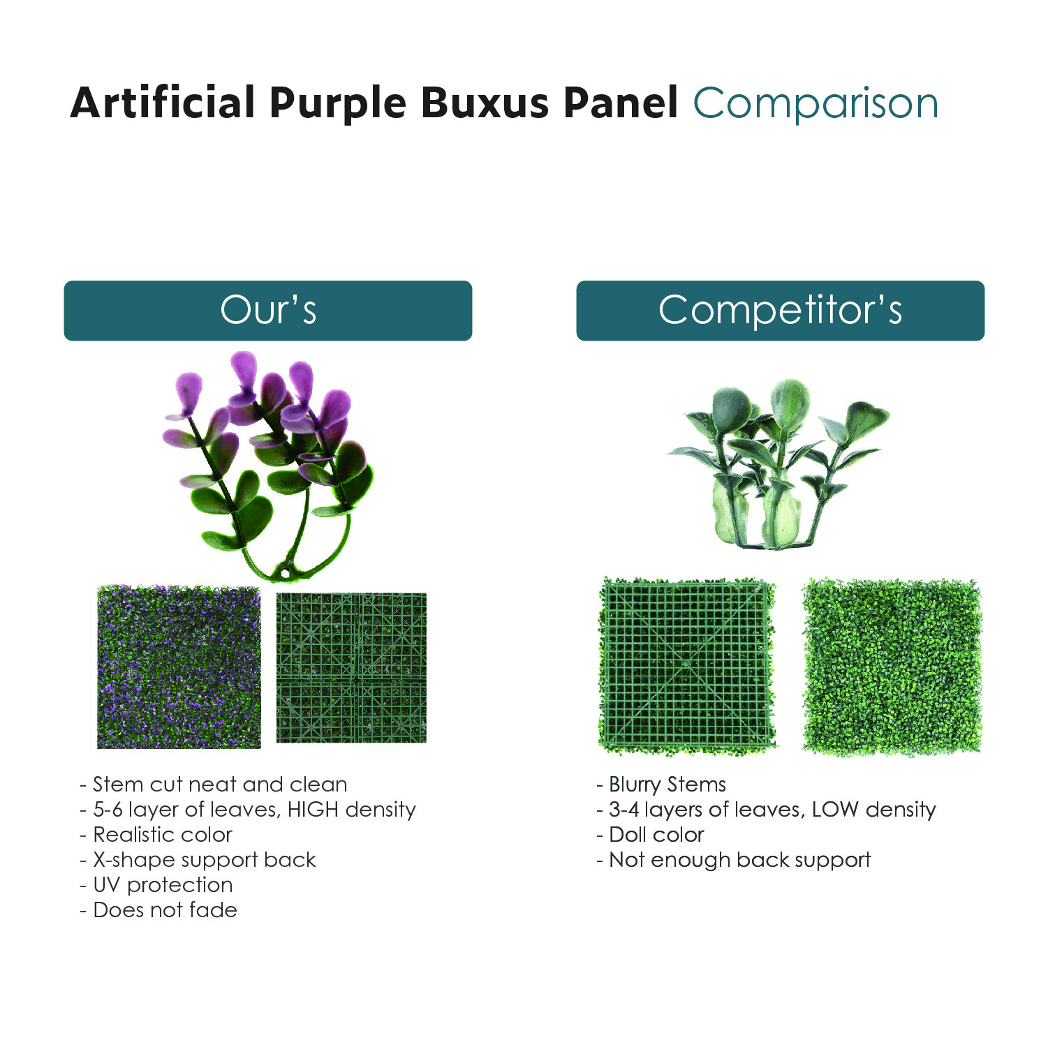 20″ Artificial Lavender Buxus Mat Faux Fence Panel Wall Decor Ficus Grass Hedge