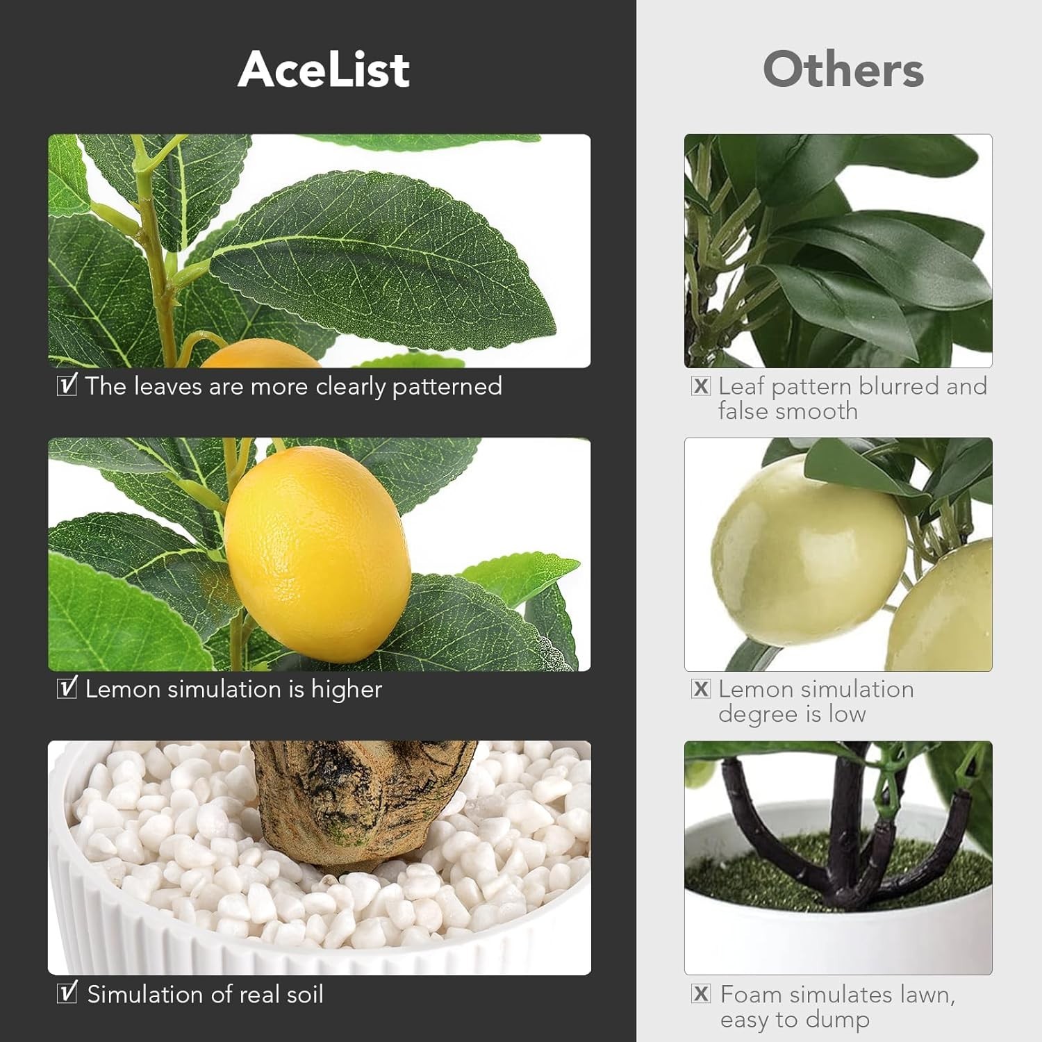 Artificial Lemon Tree with White Pot, 18” Faux Citrus Plant for Kitchen, Bath…