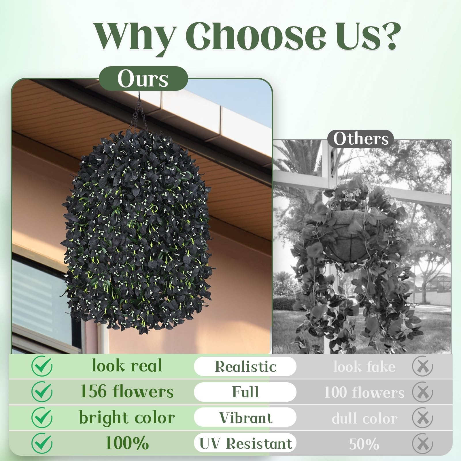 2 Pcs Artificial Flowers for Outdoors, Black Realistic Faux Silk Bougainville…