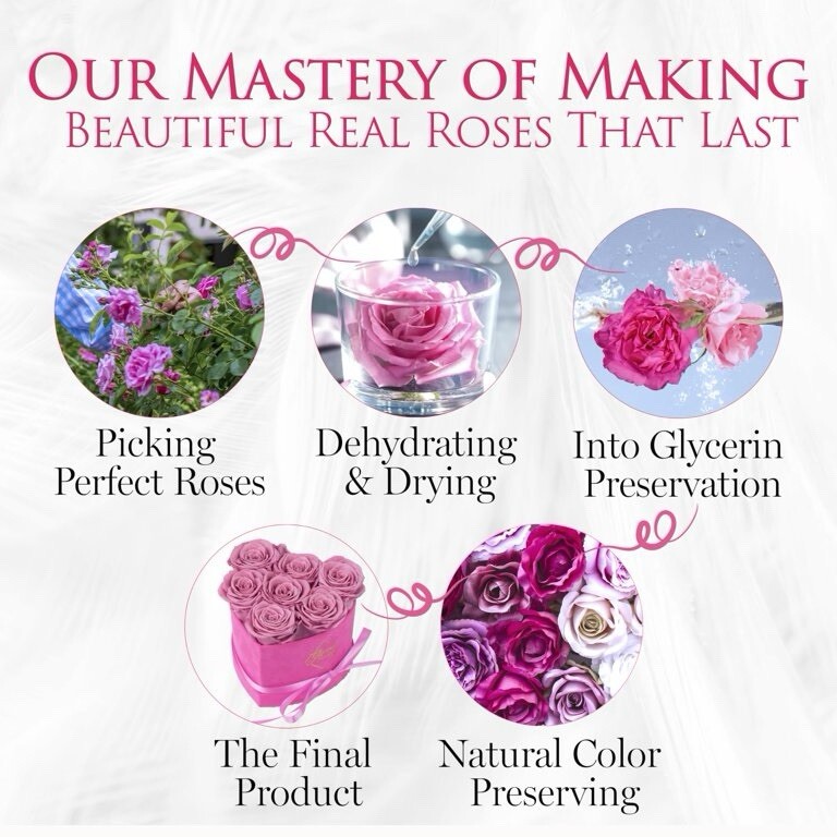 7-Piece Forever Flowers Heart Box – Preserved Roses, Lasts 1 Year, Gift for Mom