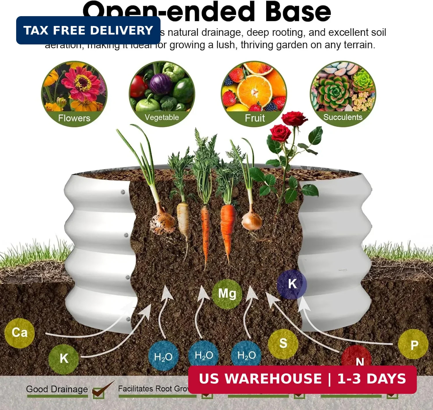 2x2x1ft Round Galvanized Raised Garden Bed Outdoor Metal Planter Box Raised Beds