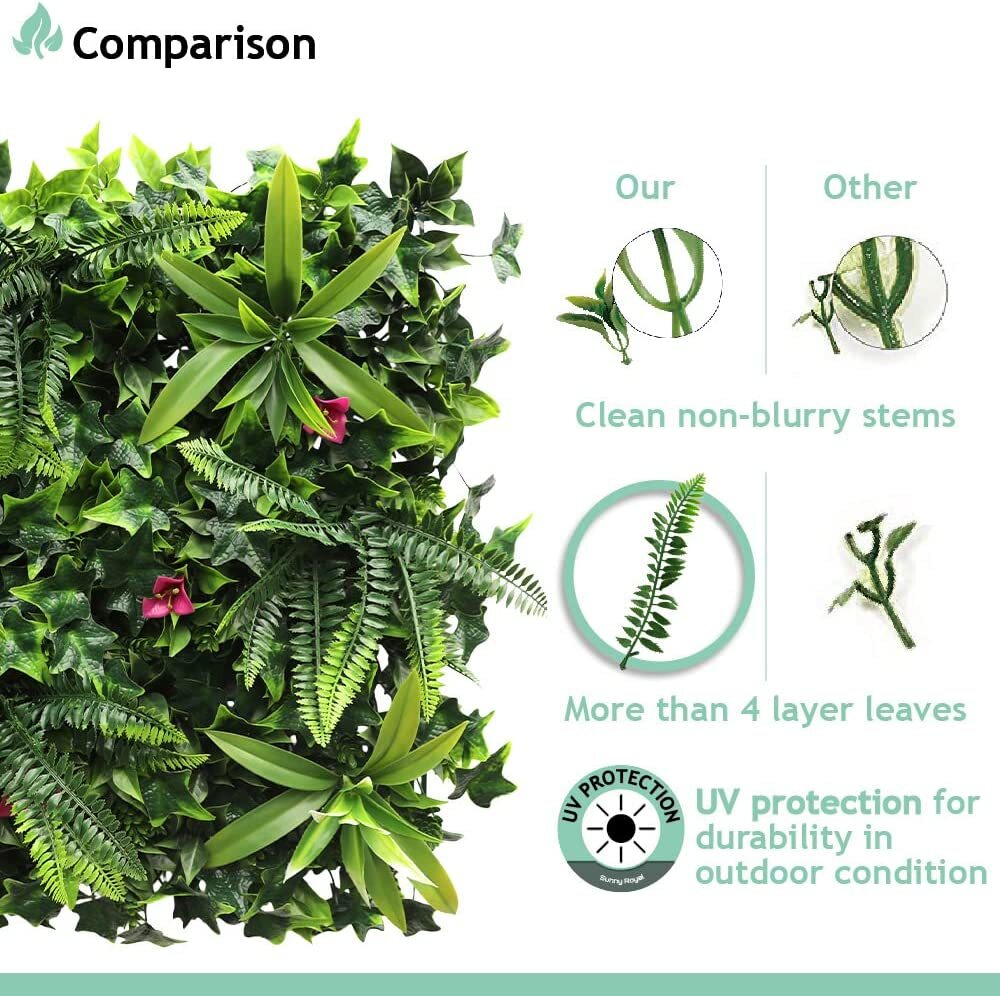20″x20″ Artificial Faux #7 3D Mixed Panel Leaf Privacy Fence Screen Decor Hedge