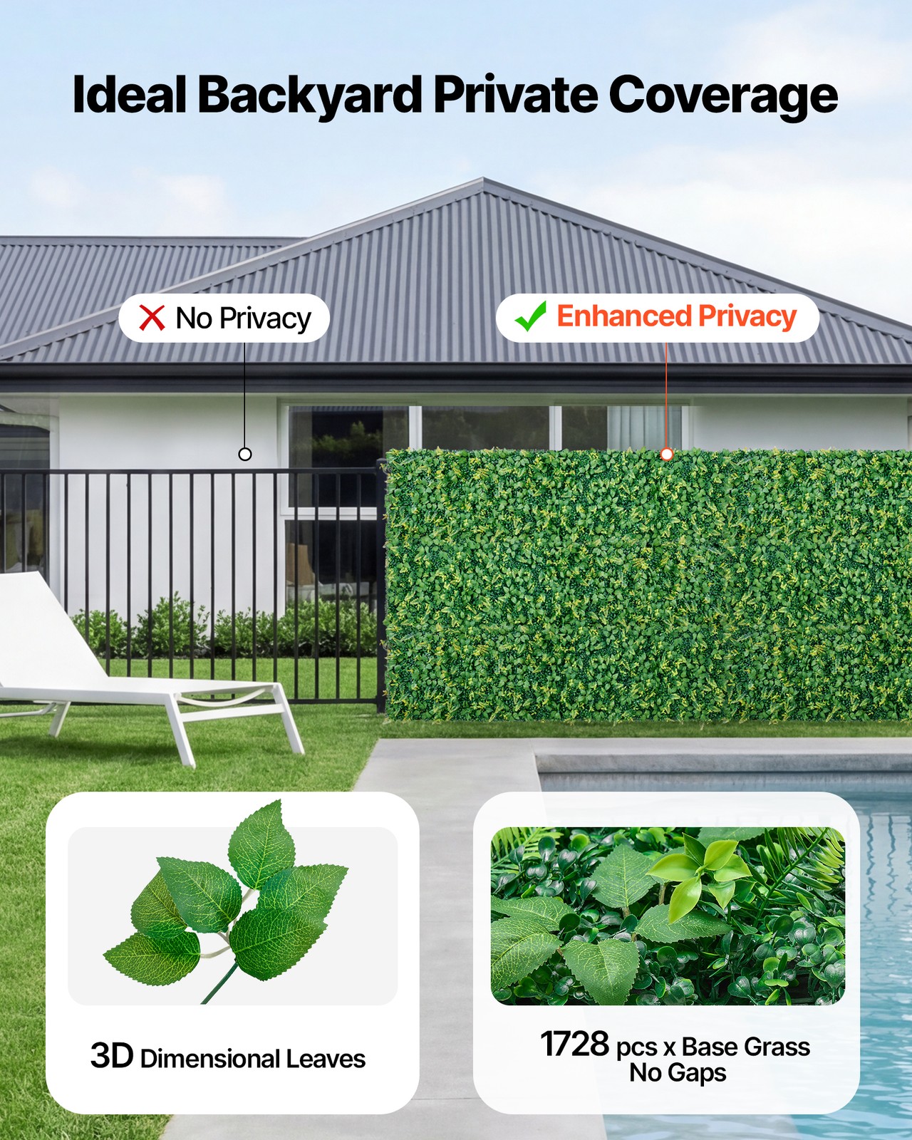 VEVOR Artificial Plant Wall 4PCS 2 x 8 ft Boxwood Panels Greenery Screen Patio