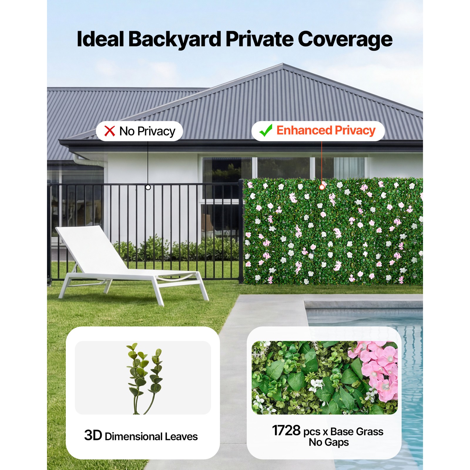 Uimoso Artificial Floral Wall Backdrop, 2PCS 2 x 8 ft Each Decorative Panel