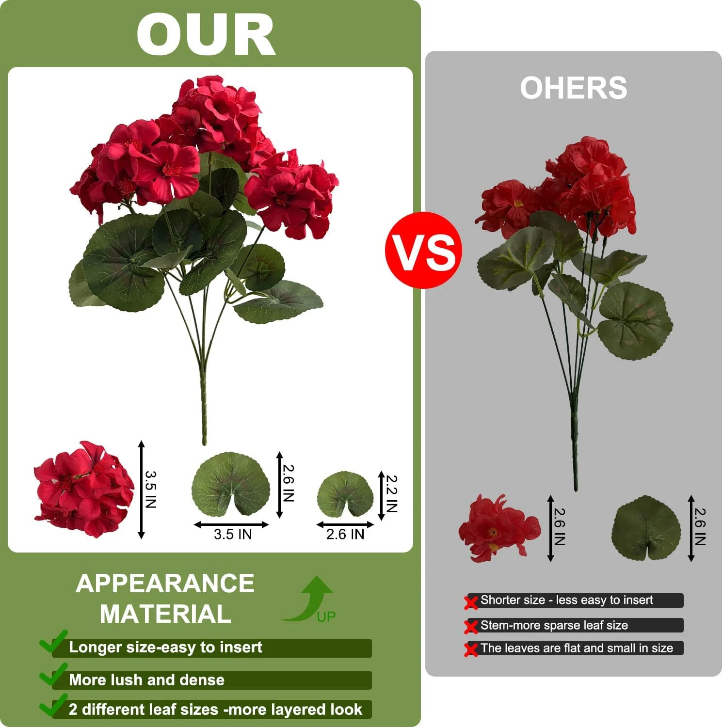 4 Bundles Artificial Geranium Flowers for Outdoors Silk Geranium Flowers Outdoor