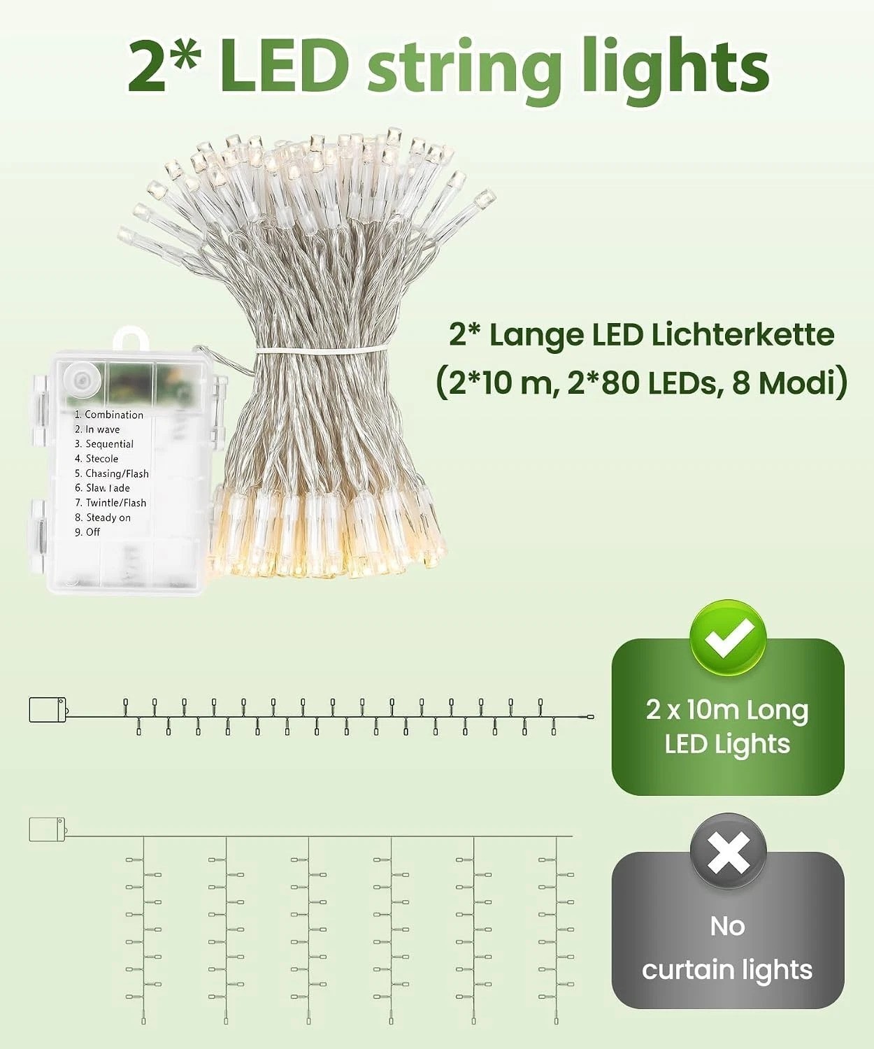 Outdoor Waterproof Ivy Garland 82-Inch with 160 Warm White LED Lights – 24 Pack
