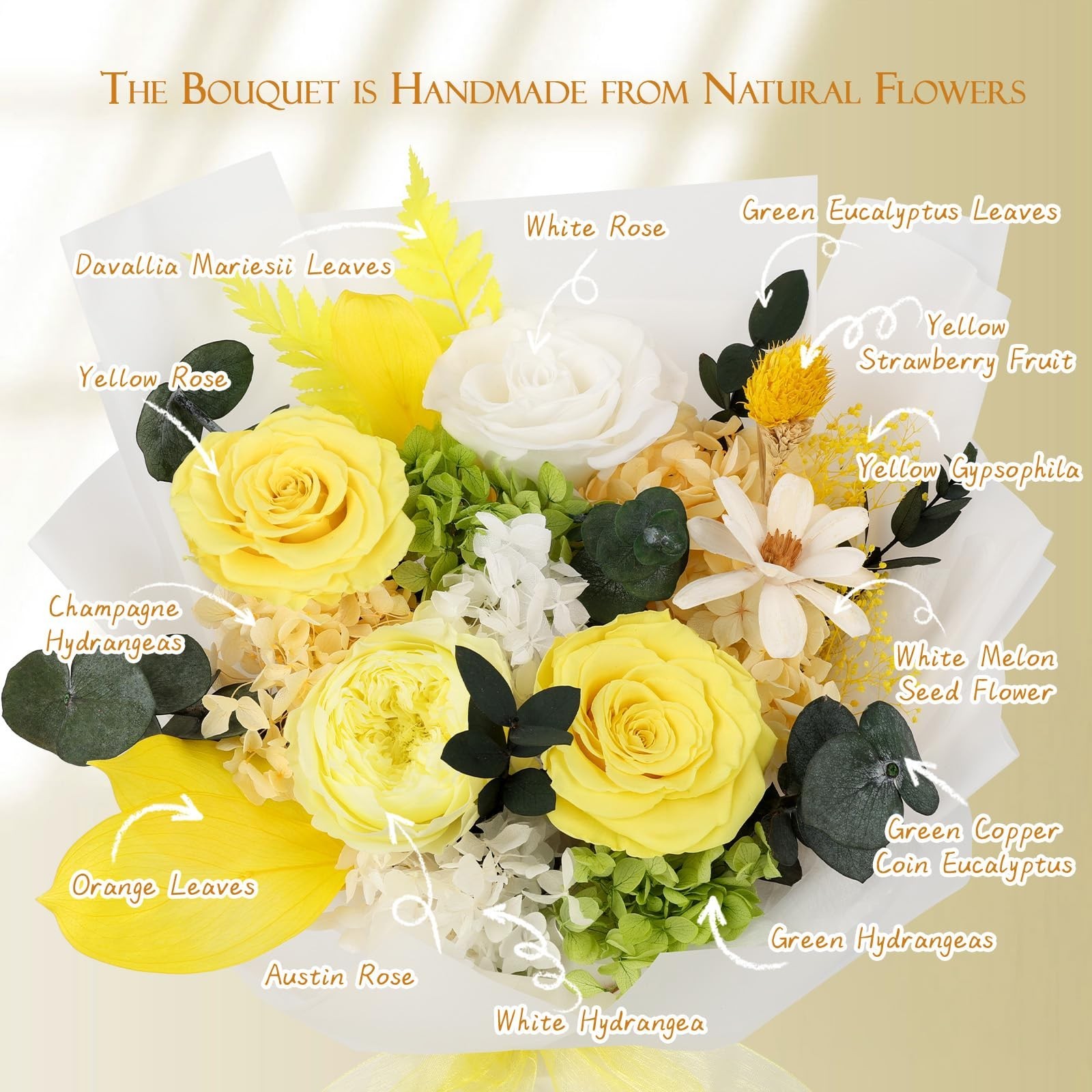 TYL&TYS Preserved Flowers Bouquet Yellow Forever Roses 3-5 Years