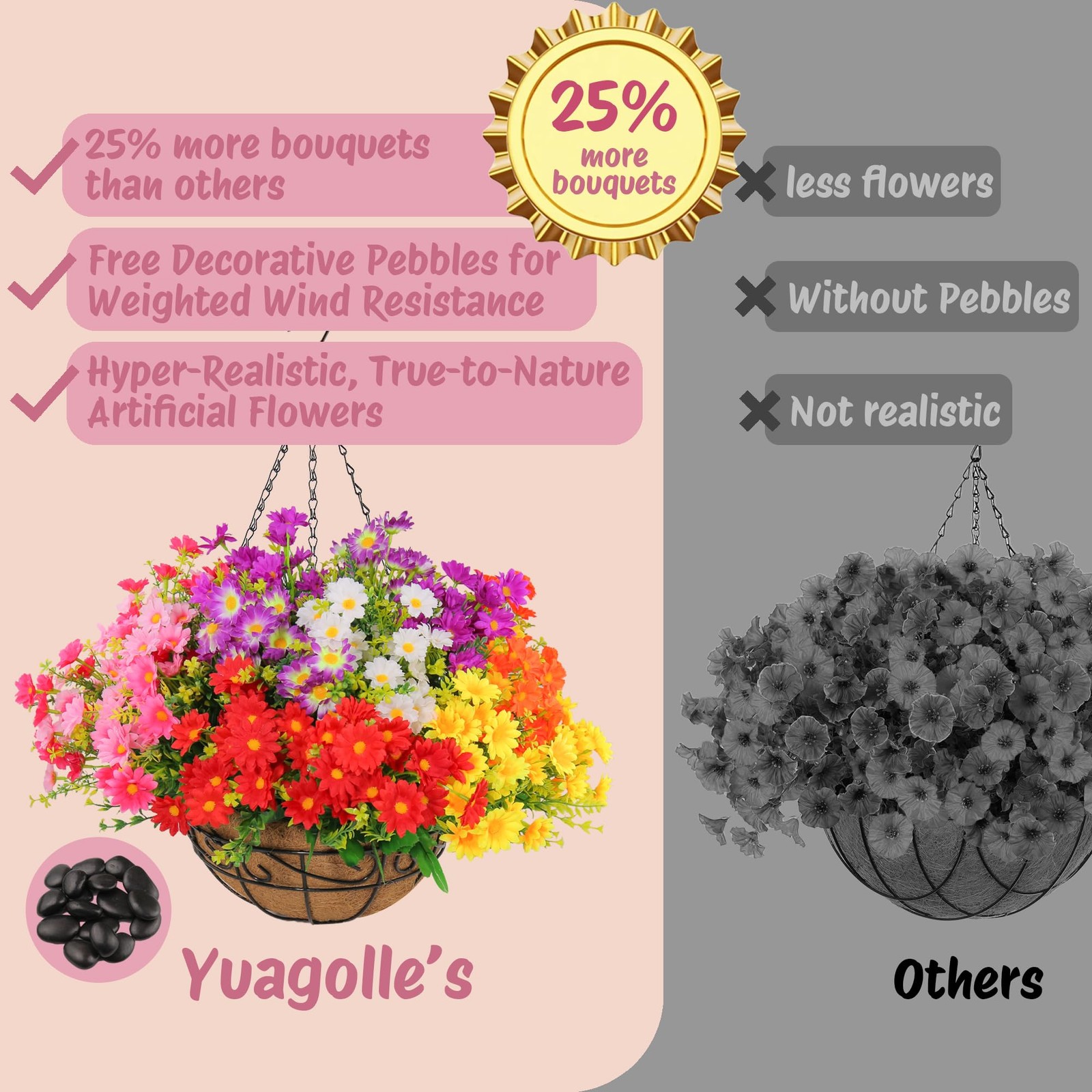 Outdoor Artificial Hanging Flowers: Boast 25% More Blooms Than Standard Model…