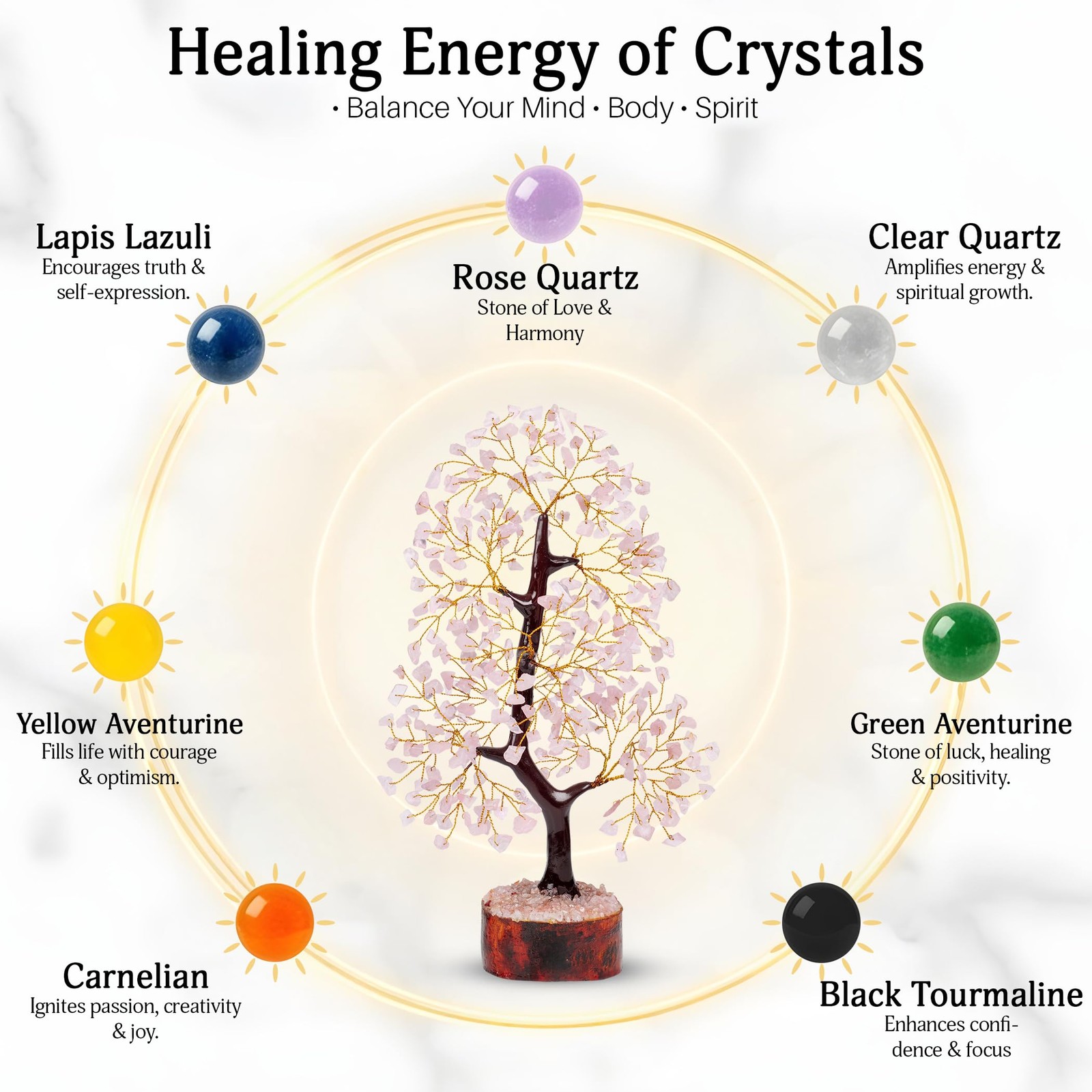 Rose Quartz Crystals Tree of Life – Gift for