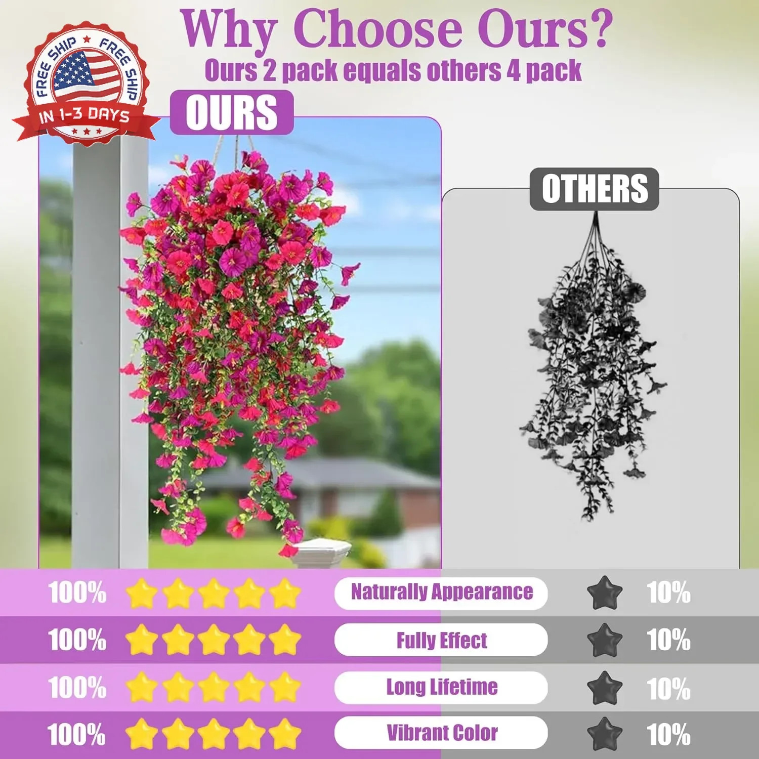 Artificial Fake Hanging Flowers Plants for Outdoor Outside Spring Summer Decorat
