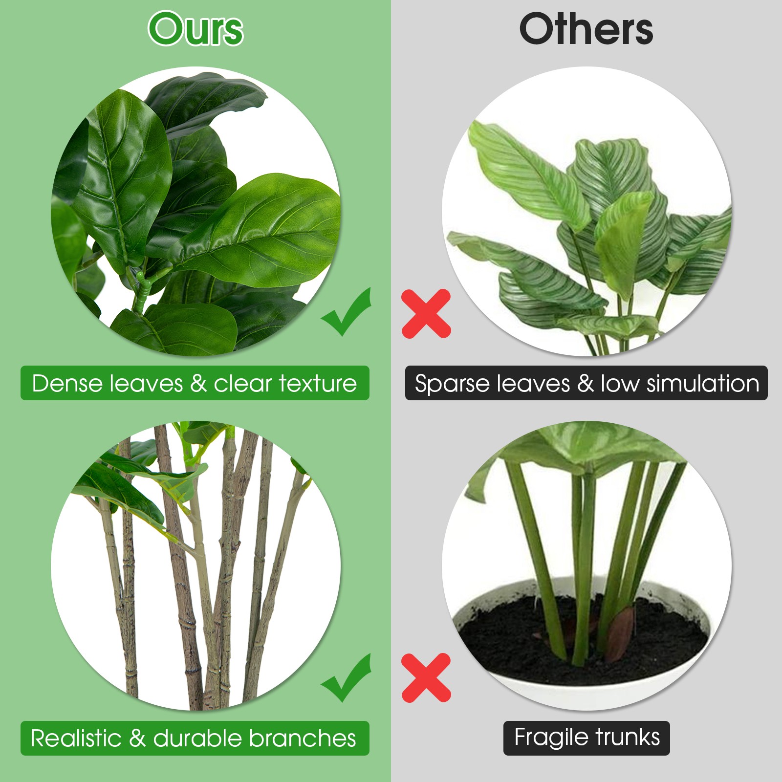 2-Pack 51″ Artificial Fiddle Leaf Fig Tree Home Office Greenery Plant Decoration