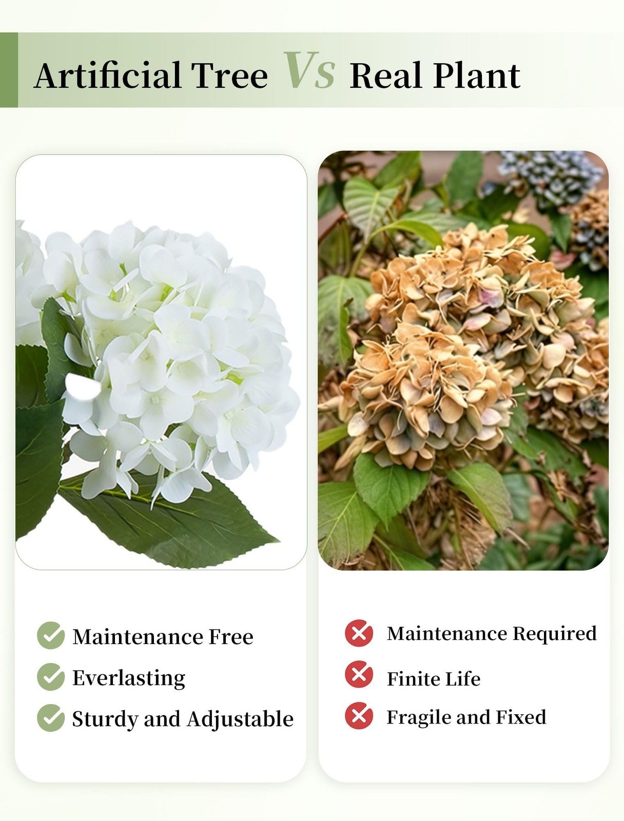 White Hydrangea Artificial Trees: 5ft Real Touch Faux Hydrangeas Flower Tree …