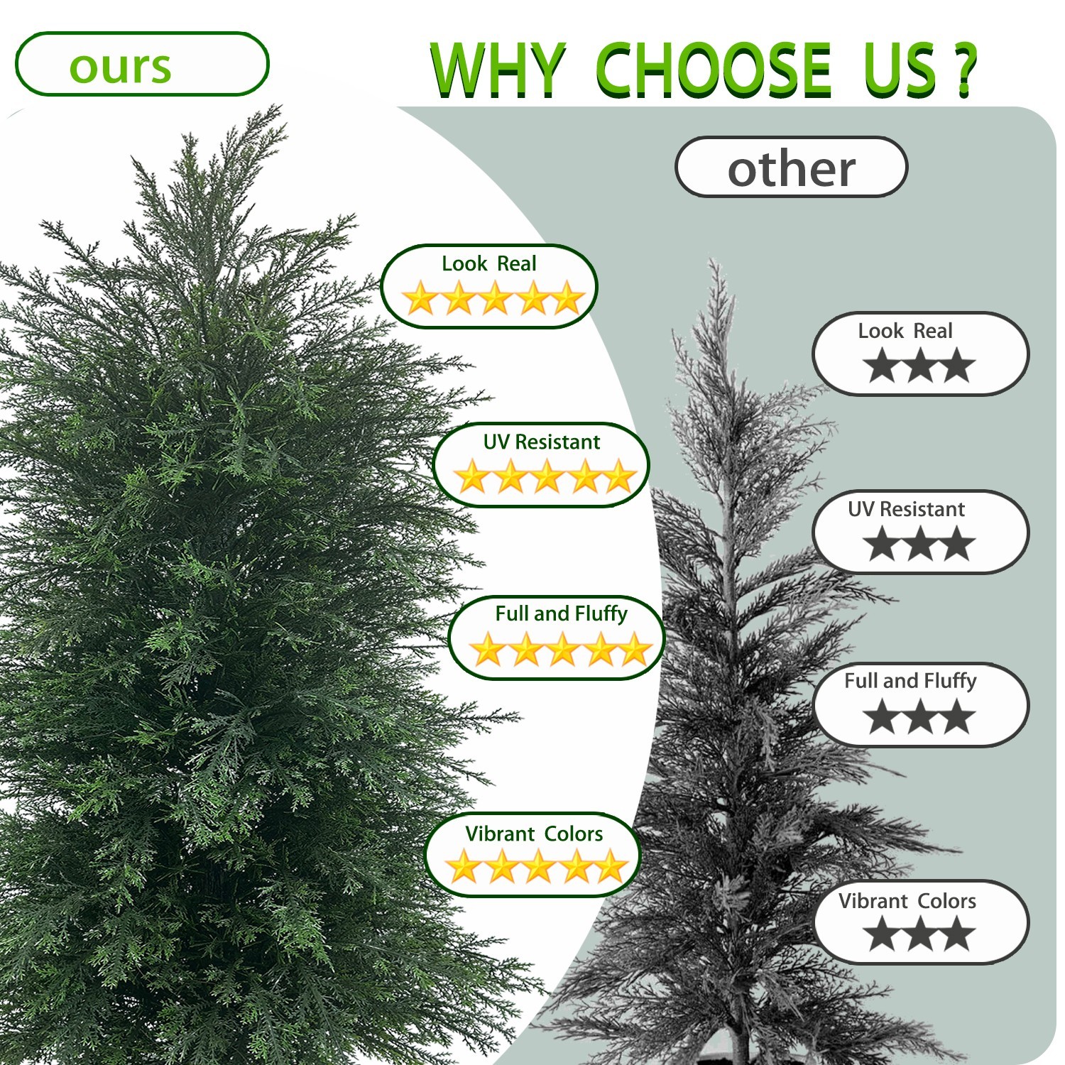 2Pack 4FT Artificial Cypress Tree, Black Square Planter Indoor/outdoor decor