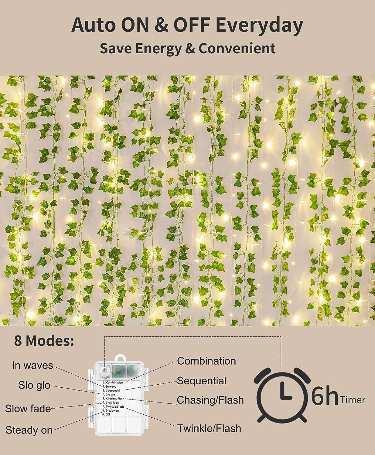 84 Ft 12 Strands Artificial Ivy Garland Leaf Vines Plants Greenery Hanging Fa…