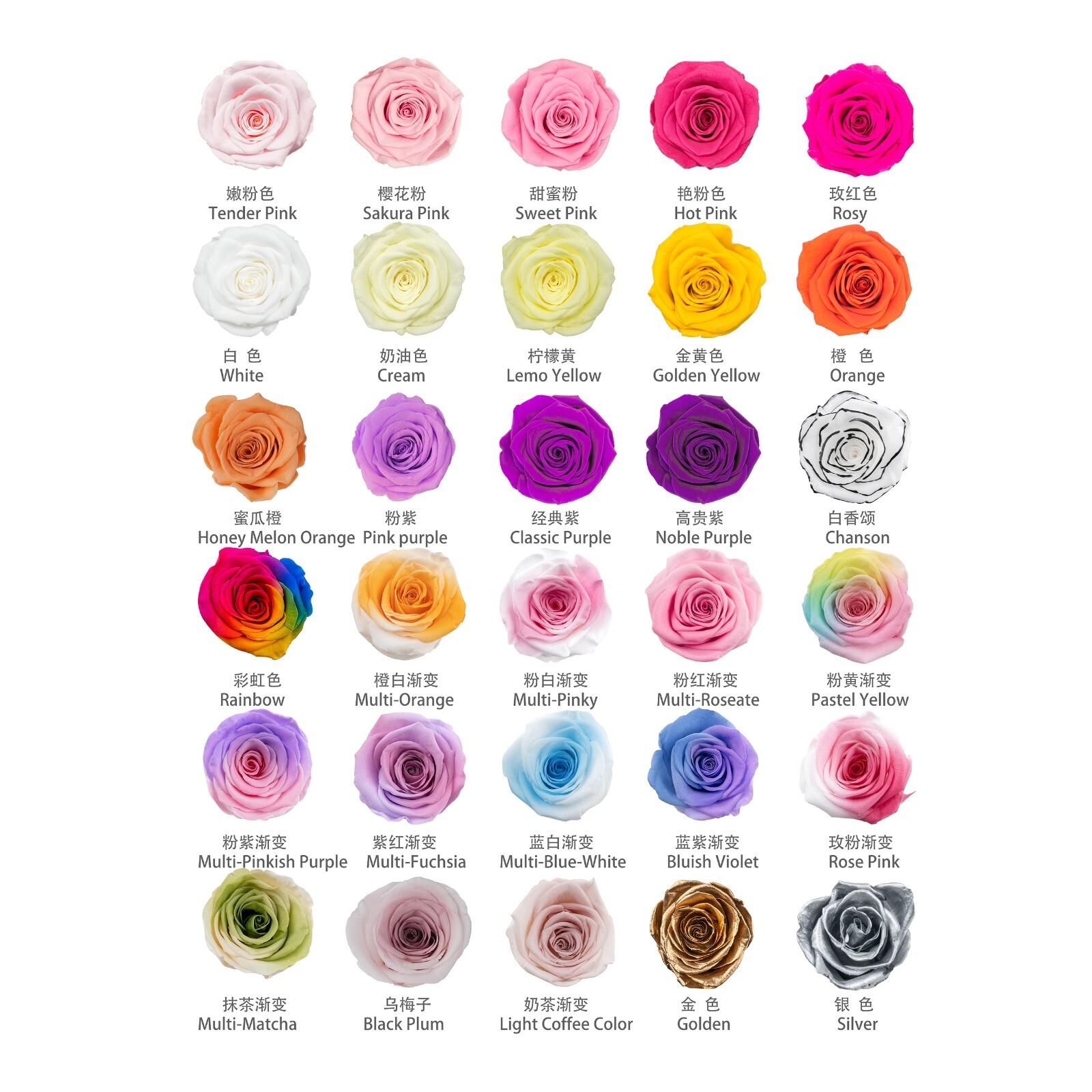 Wholesale Rose Scented Candle Sets for Festive Home Decor