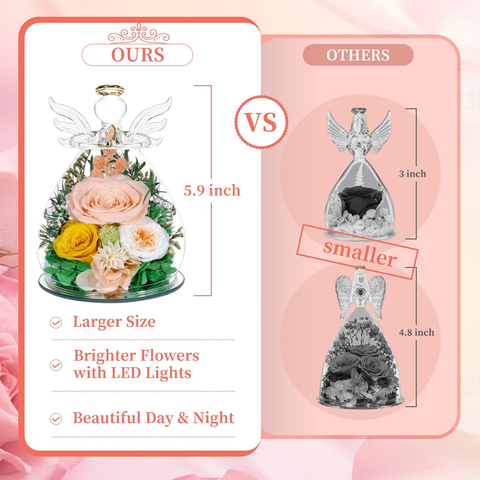 Preserved Rose Gifts for , Forever Flowers Eternal Roses in Glass Angel Figur…