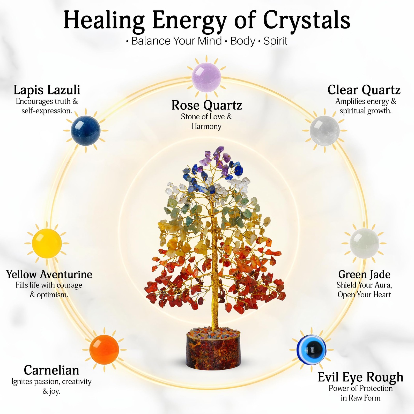7 Chakra Crystal Tree of Life Healing Stones Positive Energy Home Office Decor