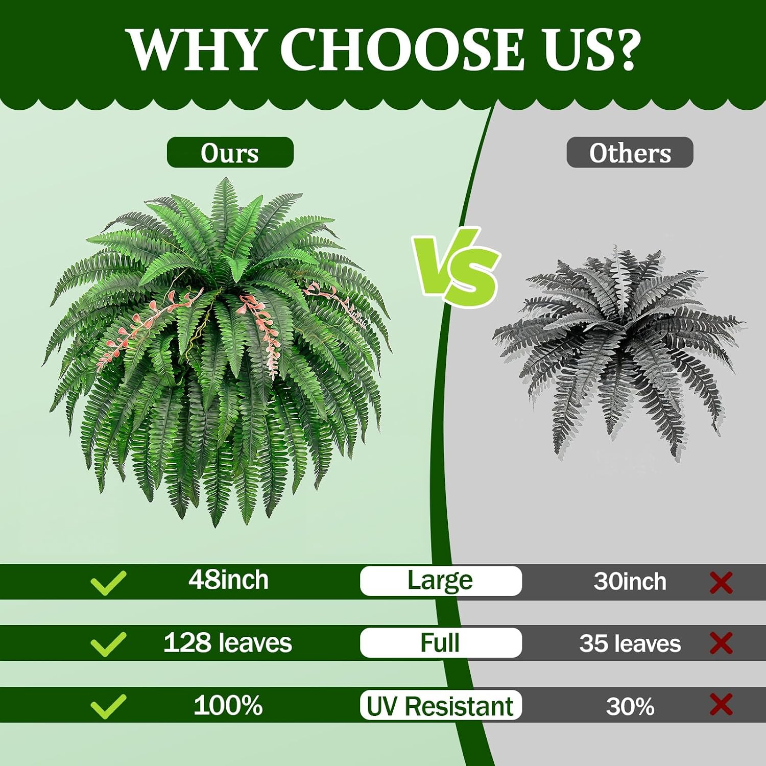 2PCS 48″/128Leaves Artificial Boston Fern Bush, Large Artificial Ferns for Outdo