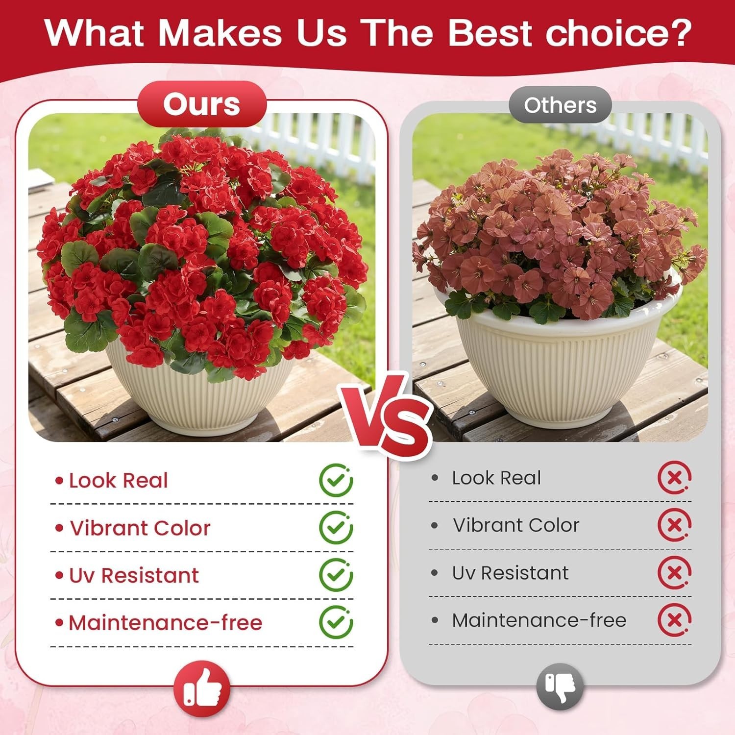 Charming 8 Bundles of Faux Geraniums – Indoor & Outdoor Spring Decor Must-Have