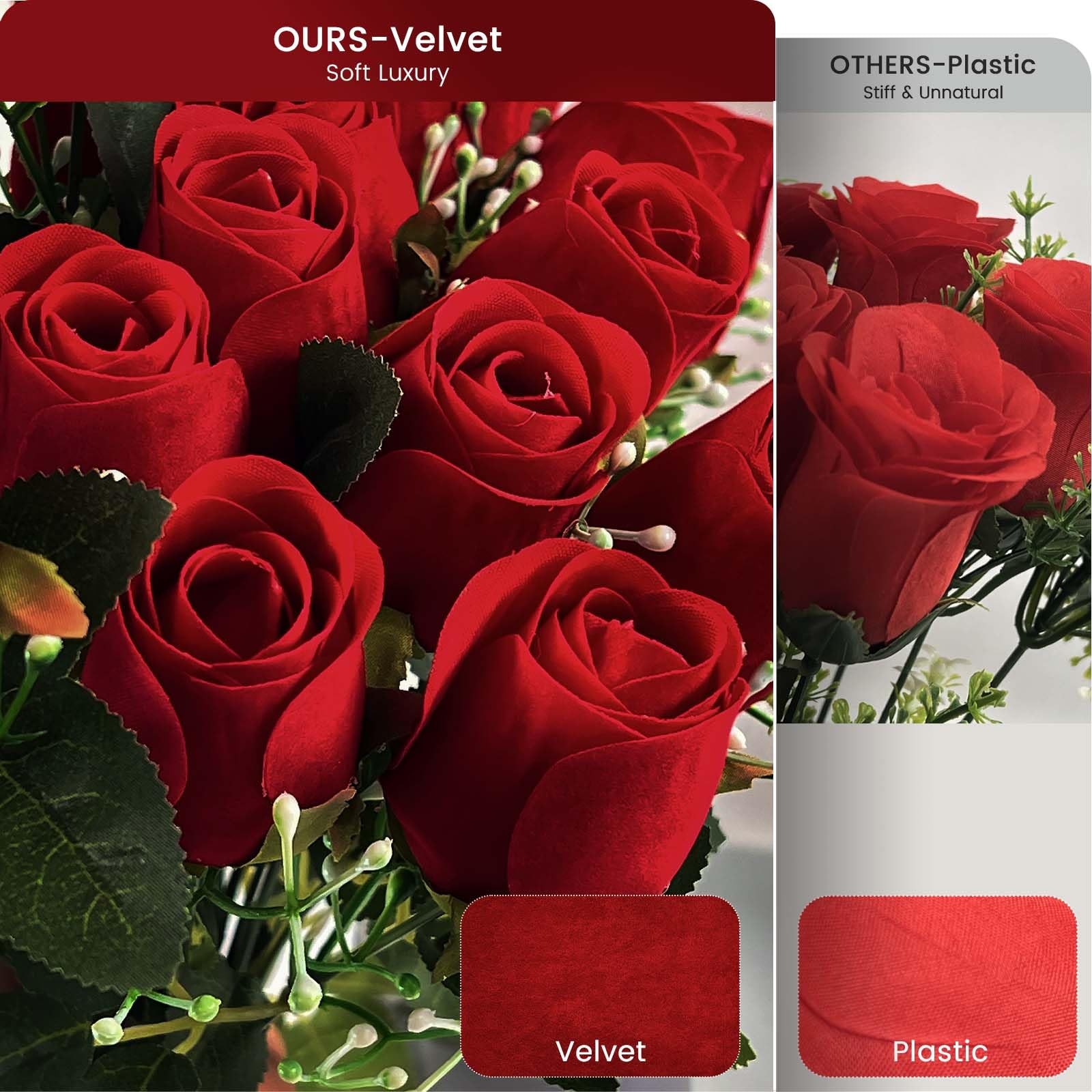 36 Blooms Velvet Artificial Roses, 2 Bouquets Red Roses Faux Silk Flowers for…