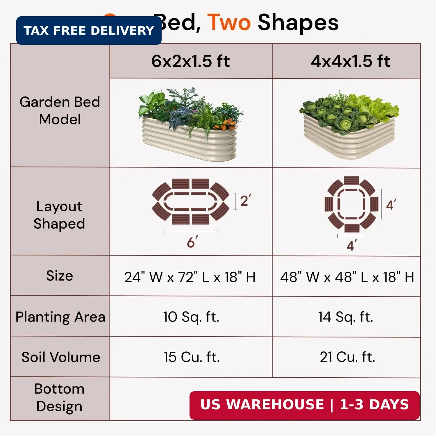 6x2x1.5 ft Galvanized Raised Garden Bed, 18″ Tall Metal Raised Planters for Outd