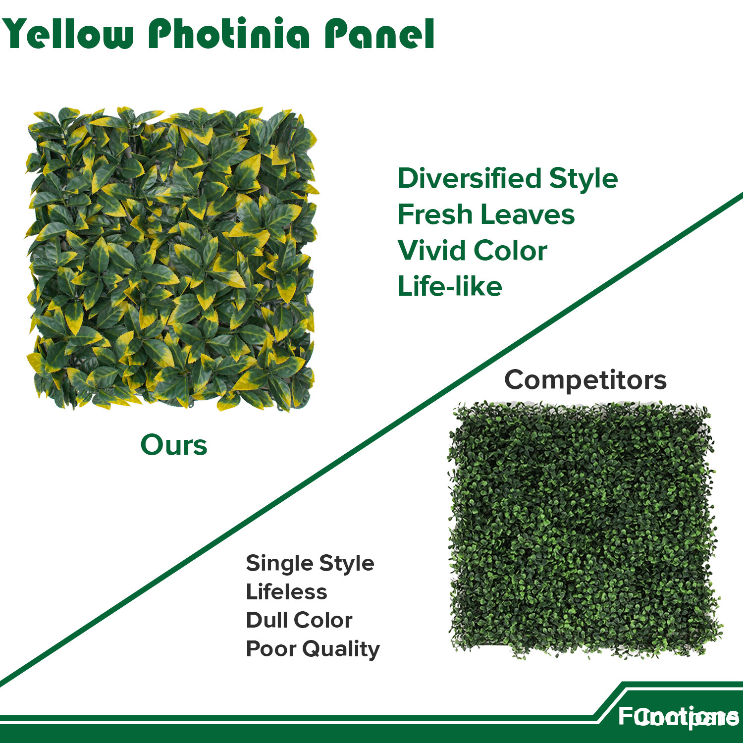 20″ Artificial Faux Yellow Pittoso Leaf Mats Wall Hedge Decor Privacy Panel DIY