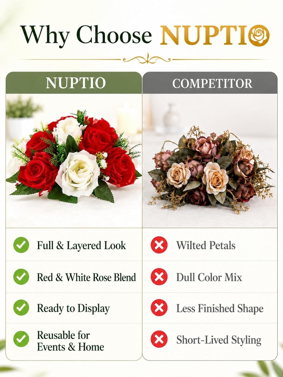 Artificial Flower Balls for Centerpieces – 15 Heads