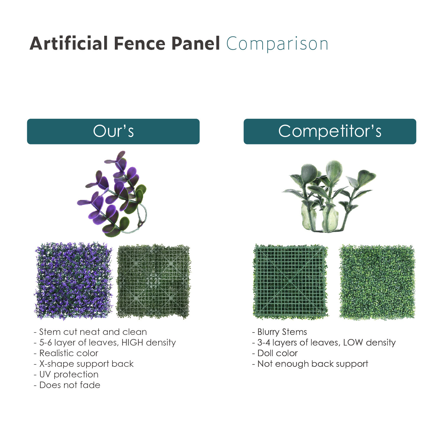20″x20″ Artificial Purple Lavender Mat Faux Fence Panel Wall Decor Grass Hedge