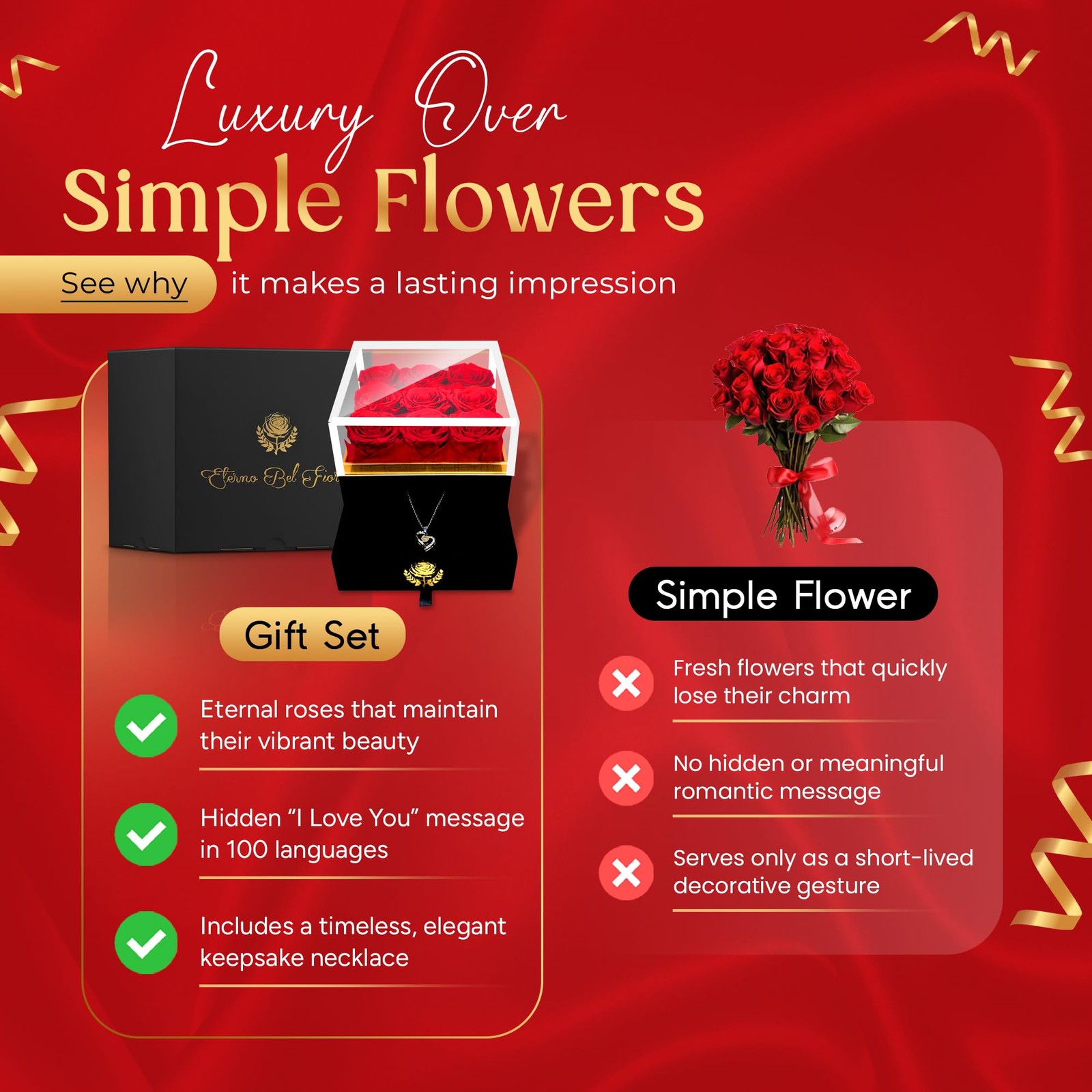 Eterno Bel Fiore Luxury Preserved Roses – I Love You Necklace – Velvet Box wi…