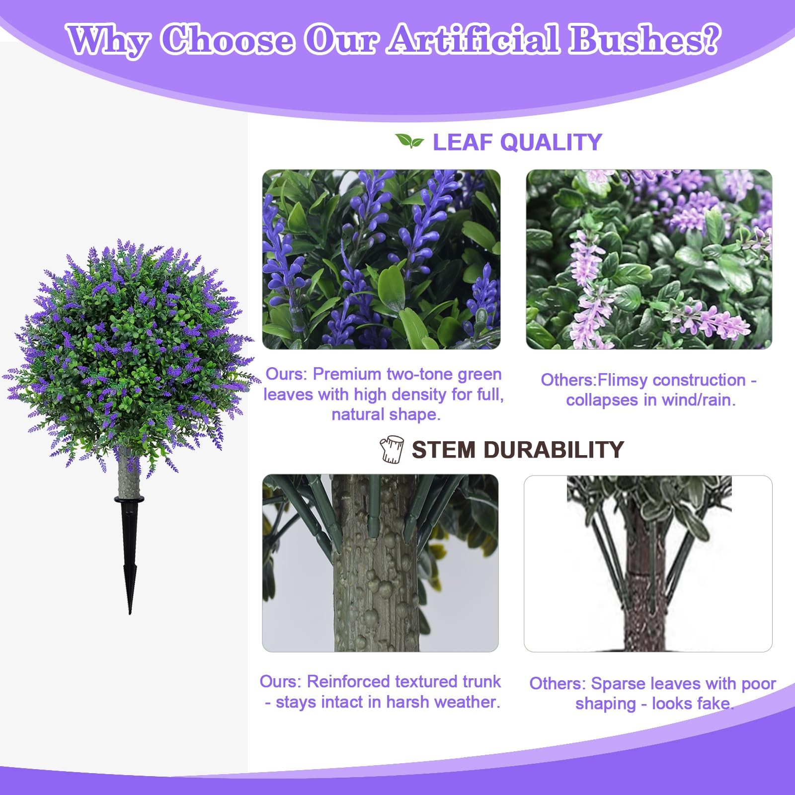 Artificial Lavender Topiary Ball (2 Pack) – 17″ UV Resistant Faux Plants for …