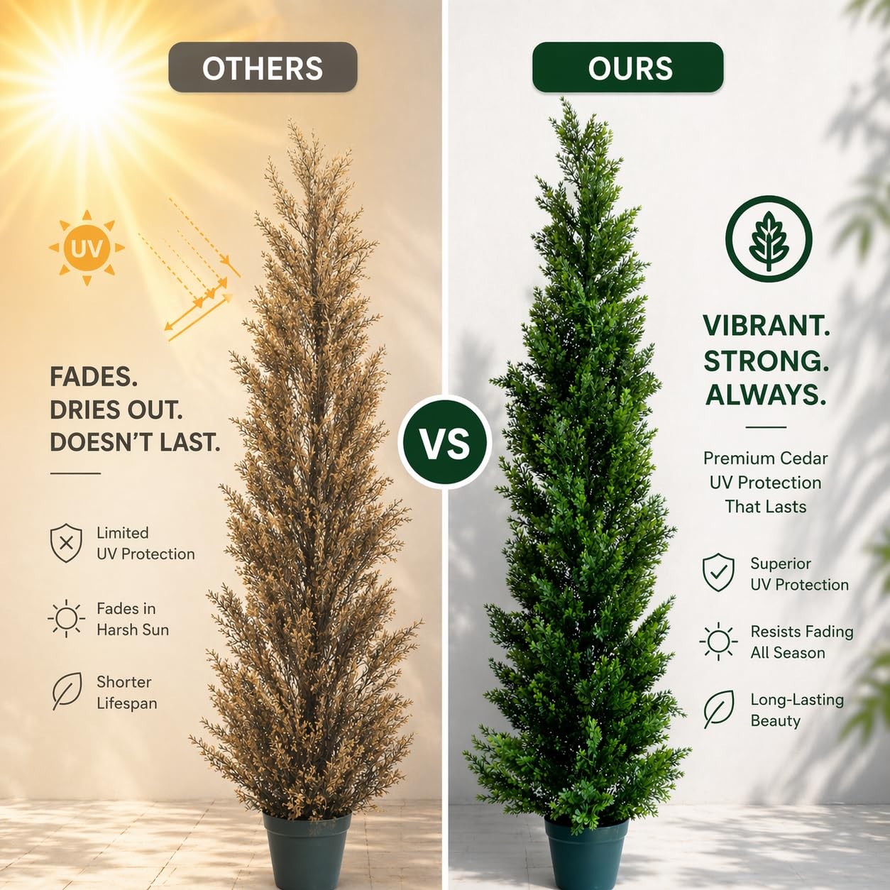 5 Feet Outdoor Artificial Topiary Cedar Tree, Set of 2 UV Resistant Potted Fa…