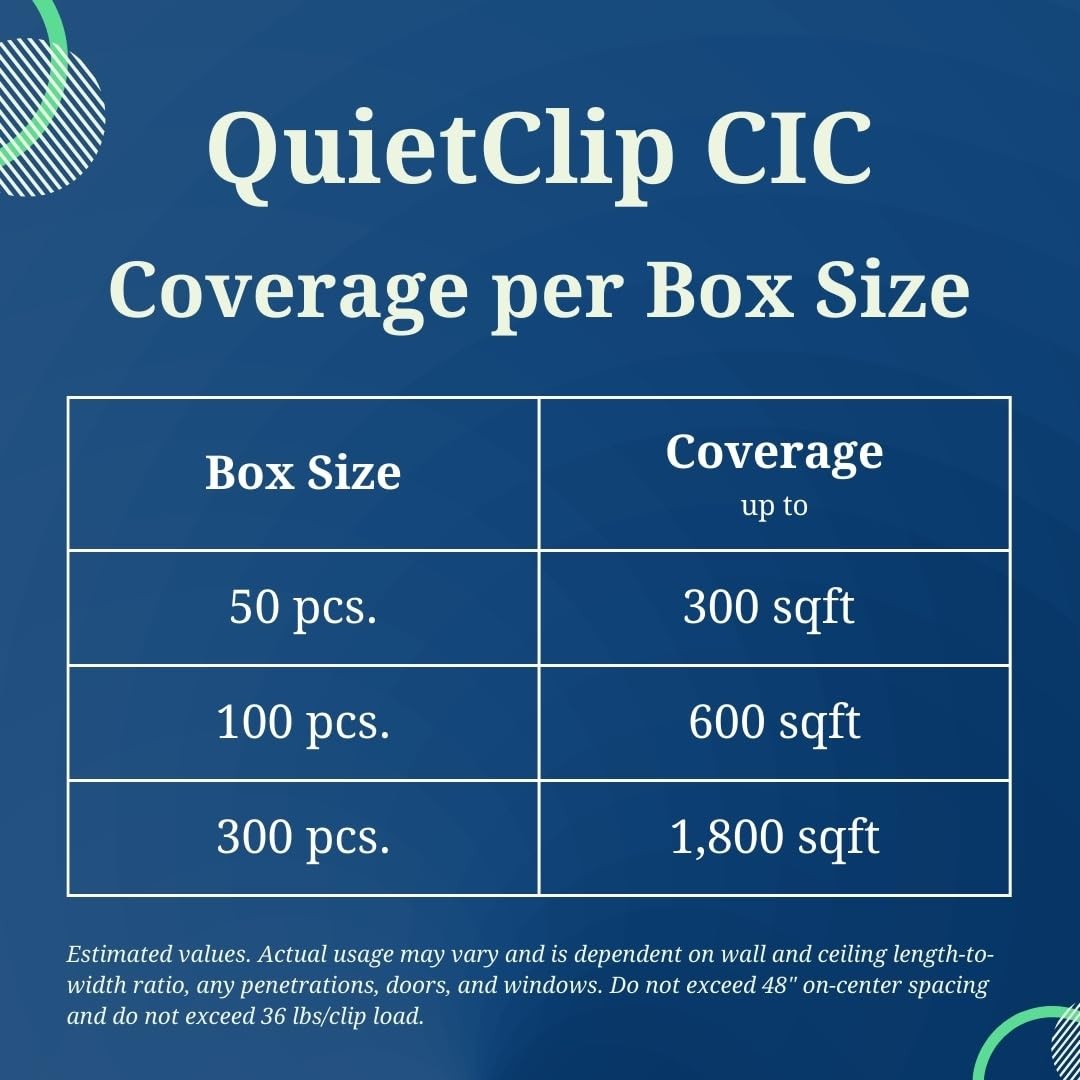 QUSTICS QuietClip 50 pcs